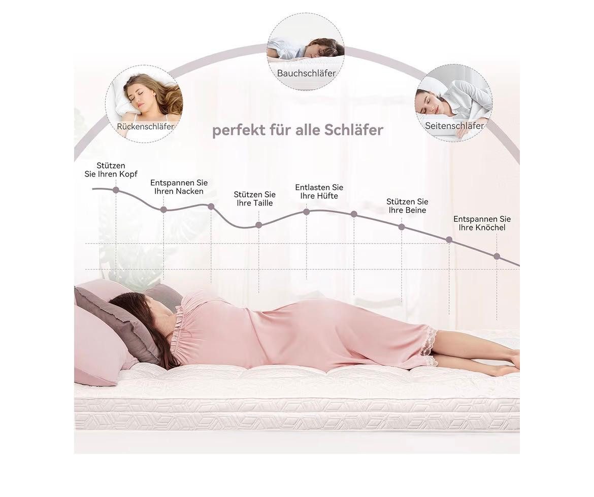 UE Stock, Topper Premium Gel Memory Foam 180x200 cm Härtegrad H2 mittelweich, 10 cm hoch, Gelschaum, (Packung, 1-tlg), atmungsaktiver Bambusbezug, rutschfest