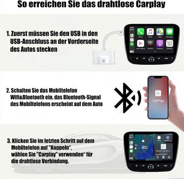 Powerwill CarPlay Wireless Adapter Carplay Auto Adapter, Bluetooth WIFI, Kompatibel mit Autos ab 2016 & iPhone iOS 10+