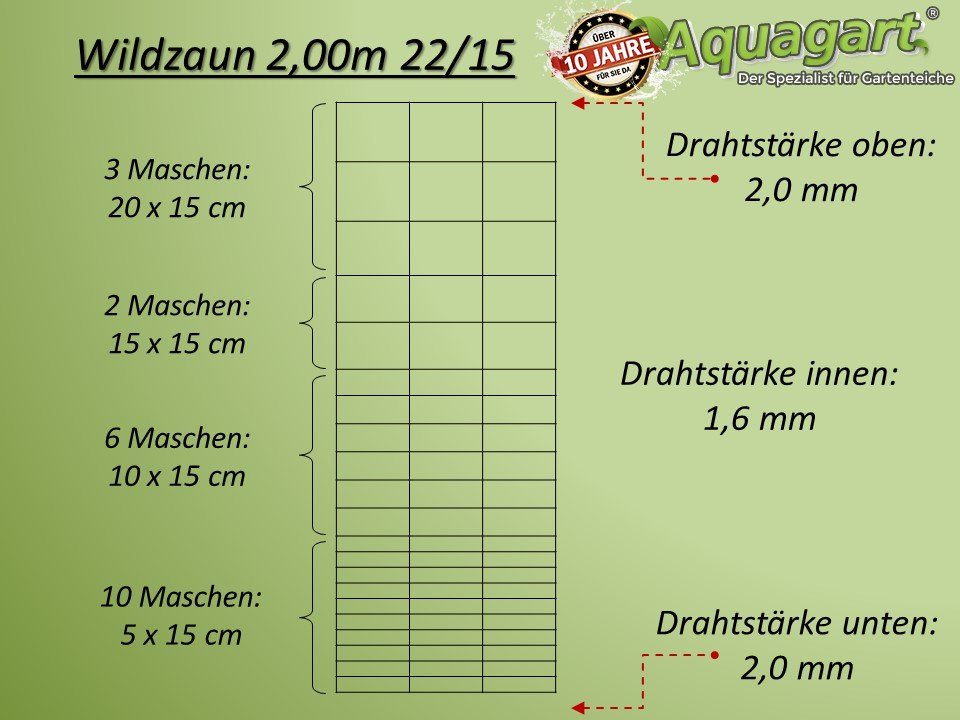 Aquagart Wildzaun 350m Wildzaun Forstzaun Weidezaun Drahtzaun 200/22/15, (1-St)