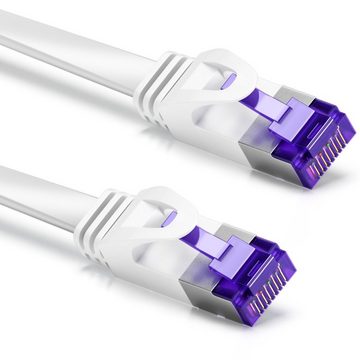 deleyCON deleyCON 20m RJ45 Patchkabel Flachkabel mit CAT7 Rohkabel U/FTP - Weiß LAN-Kabel