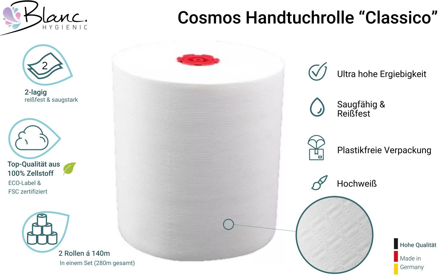 Blanc Hygienic Papiertuchspender