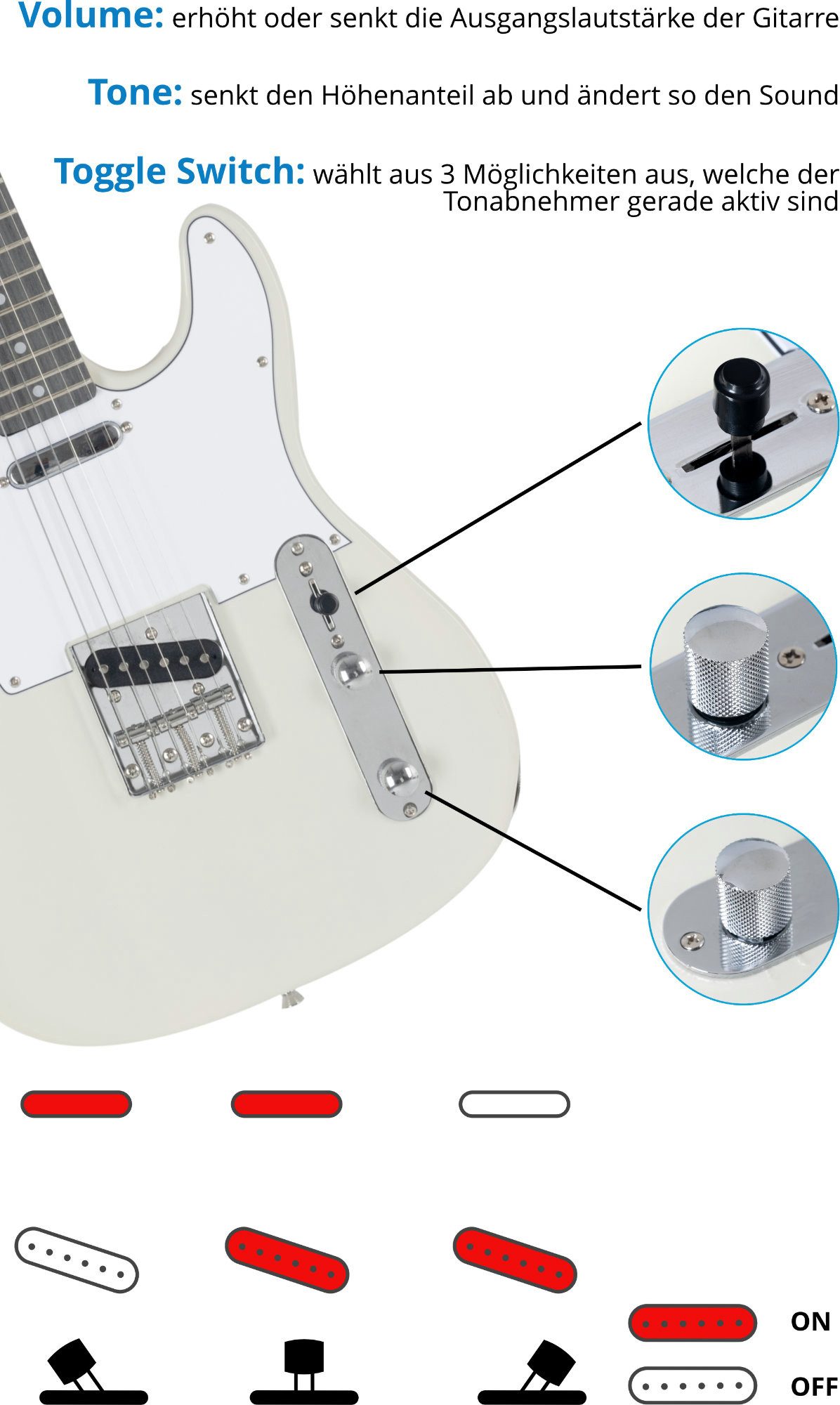 McGrey E-Gitarre Rockit elektrische Gitarre, TL-Style, Komplettset 4/4, 8-St., inkl. Verstärker, Tasche, Stimmgerät, Plektren, Gurt und Kabel, 10 Watt (RMS) Gitarrenverstärker inklusive!