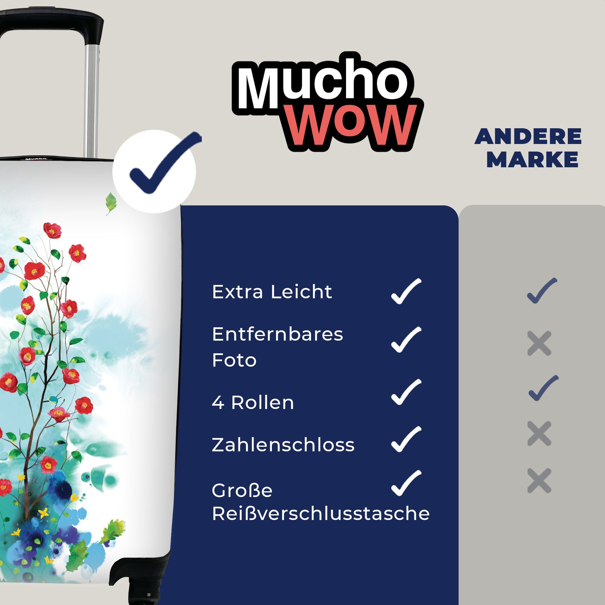 MuchoWow Handgepäckkoffer Illustration mit Reisetasche Trolley, Ferien, für Blumen 4 Rollen, von auf rollen, weißem Hintergrund, Kunst Reisekoffer Handgepäck
