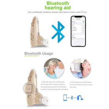 AUKUU Hörverstärker Hörverstärker Hörgeräte für Senioren kabellos mit, (Bluetooth-Rauschunterdrückung, Wiederaufladbarer Digitaler Hörverstärker für Erwachsene)