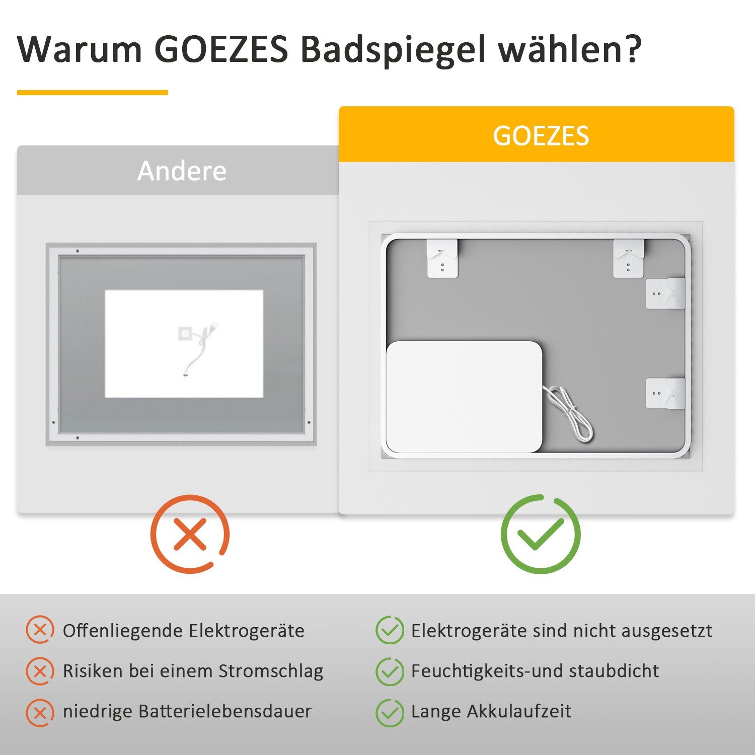 3000K/4000K/6500K, Wandspiegel Memory), WDWRITTI Beleuchtung Touch 3Lichtfarben, Badspiegel Badezimmerspiegel mit (Spiegel IP44 dimmbar, Helligkeit Wandschalter Led Bad,