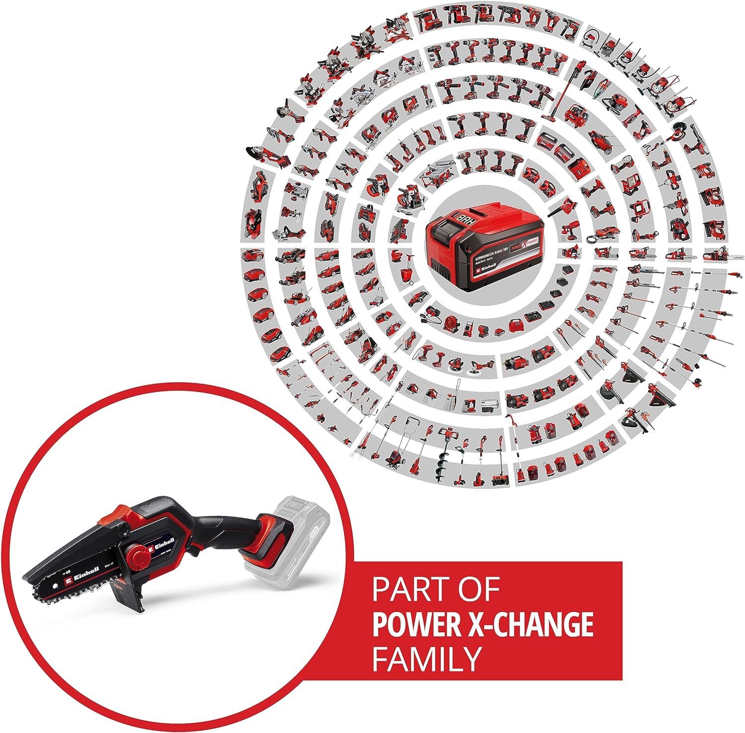 Einhell Akku-Kettensäge Akku-Astkettensäge GE-PS 18/15 Li BL 18 V,mit Akku 2.5 Ah + Ladegerät