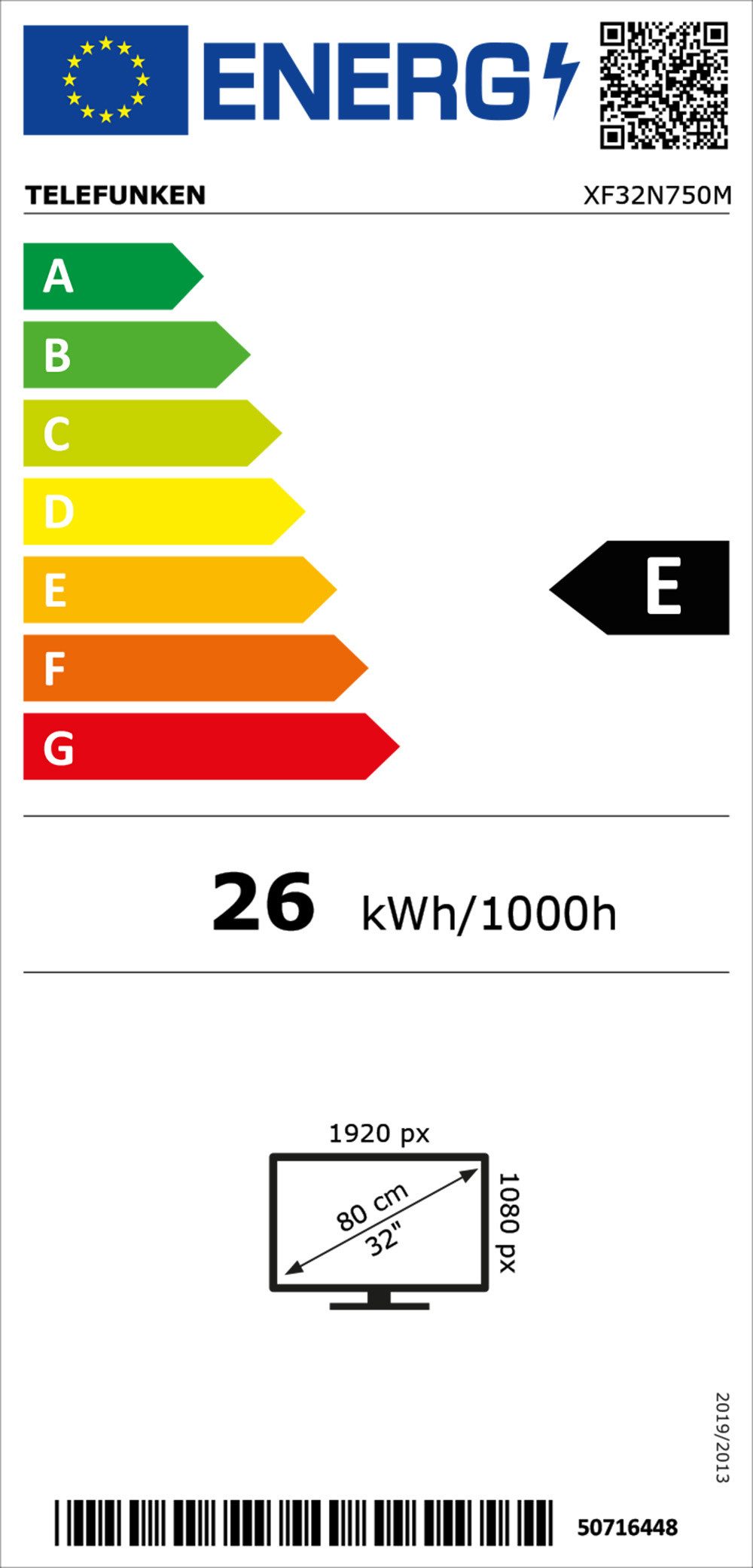 Energieeffizienzklasse: 