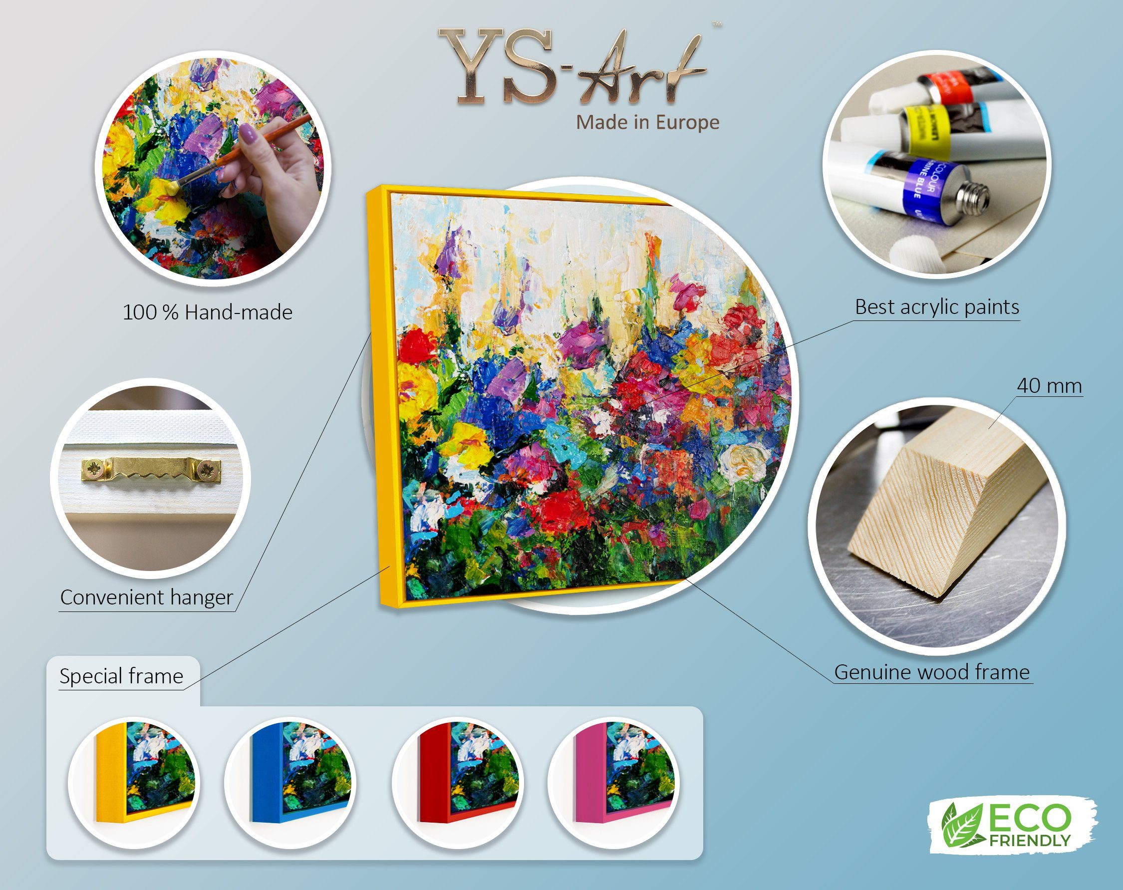 in der Wirbelwind Gemälde Rahmen YS-Art Mit Blumen Feldfarben, Blau