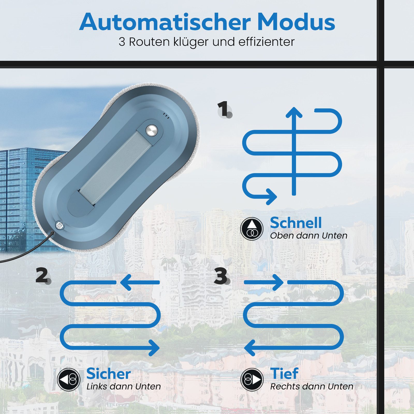 Rebonique Fensterputzroboter 5600Pa Automatischer Fensterroboter Mit Wasserstrahl Sprühfunktion, Fensterputzroboter Rahmen, Rahmenloses Fenster