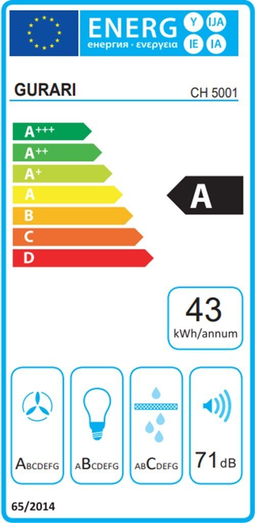 Induktions-Standherd 5001, cm+Dunstabzugshaube E 90 Standherd cm Elektro R+CH GURARI 90 913