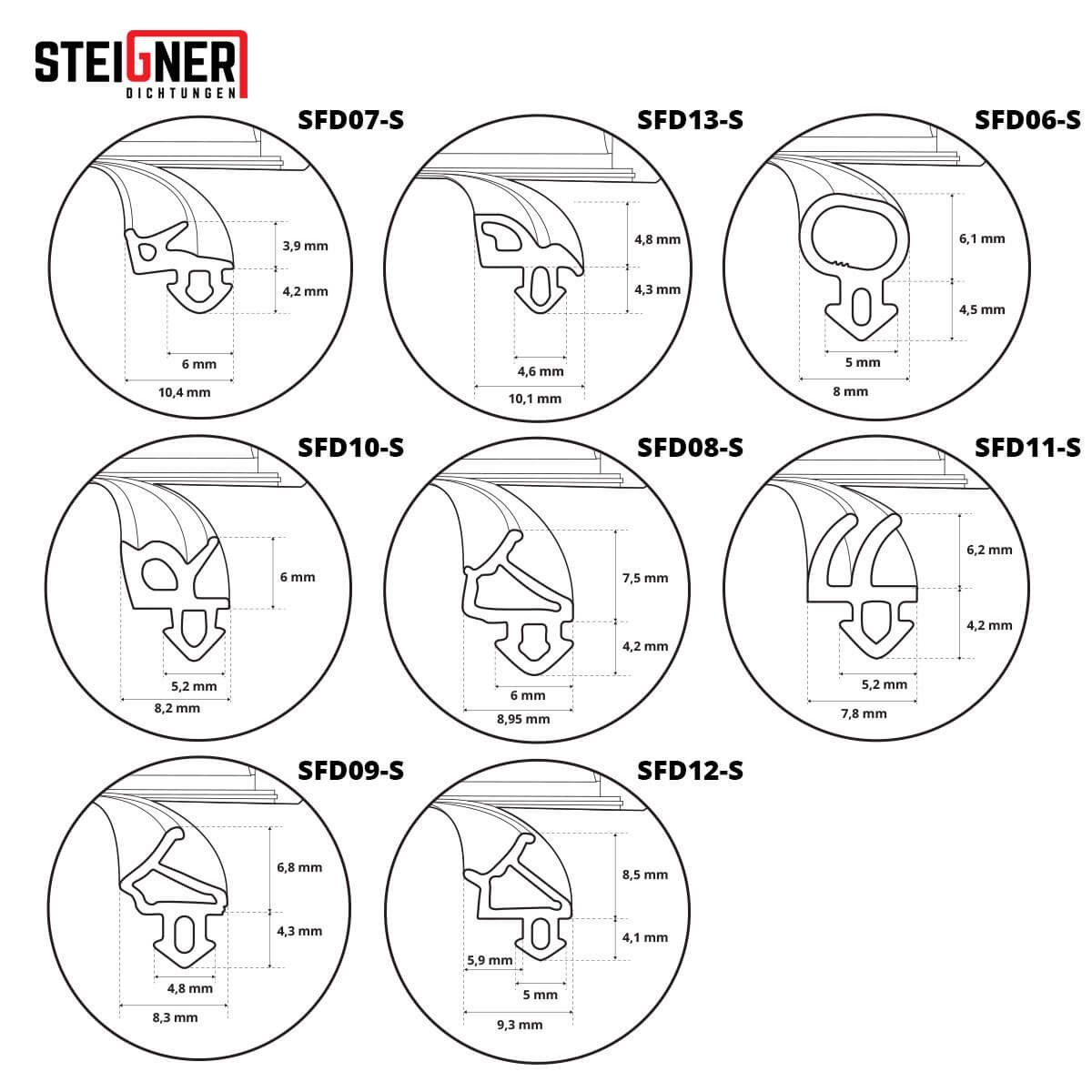 STEIGNER Türdichtband SFD06 Fensterdichtung, Flügelfalzdichtung Schwarz Premium TPE Türdichtung Gummidichtung – Bild 4 von 4