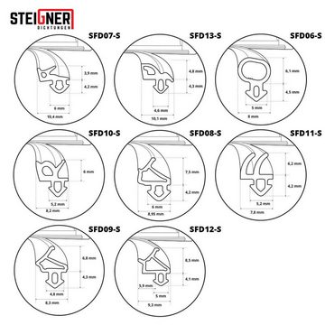 STEIGNER Türdichtband SFD08 Fensterdichtung, Flügelfalzdichtung Schwarz Premium TPE Türdichtung Gummidichtung