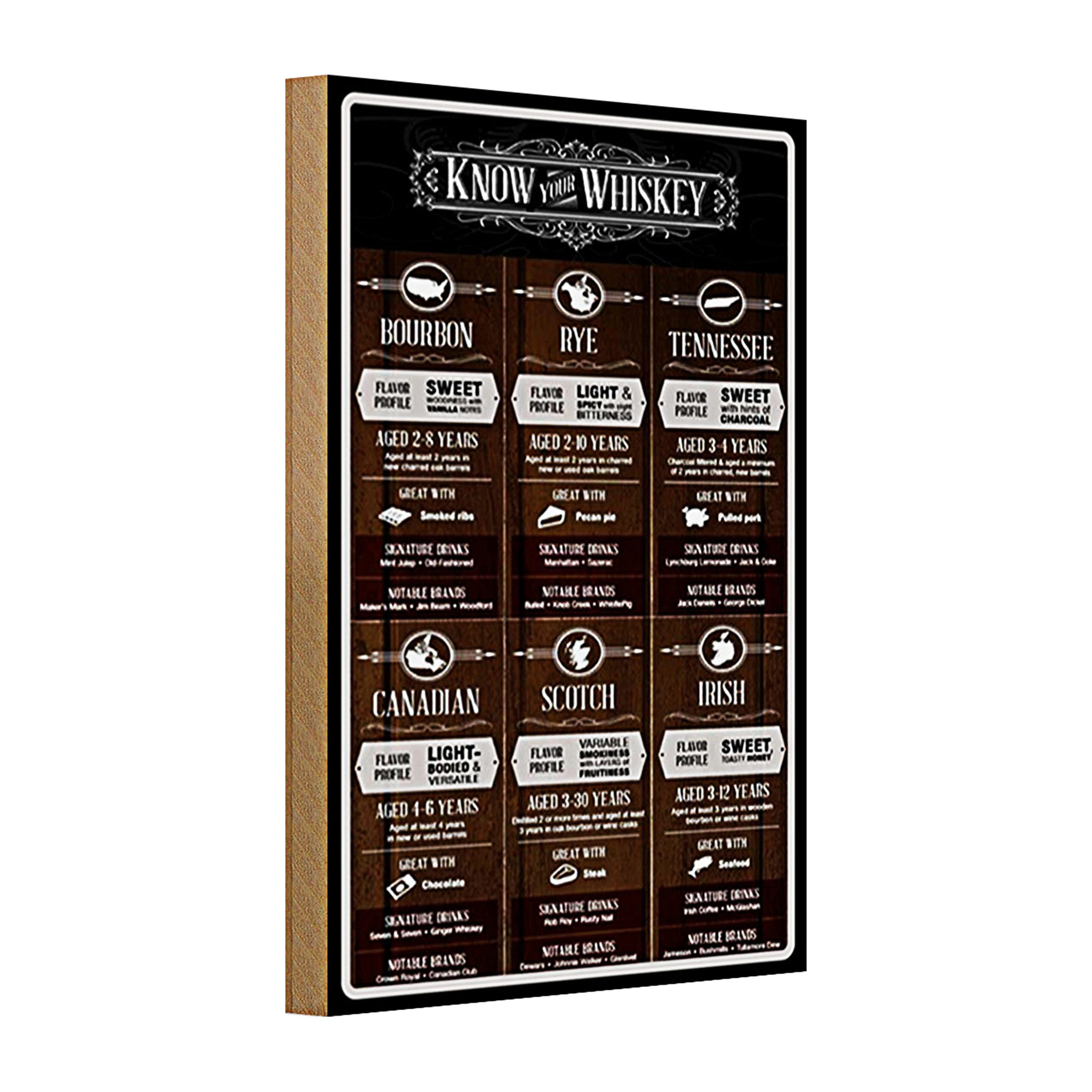 Roomando Holzbild Holzschild 20x30cm know your Whiskey Bourbon Rye
