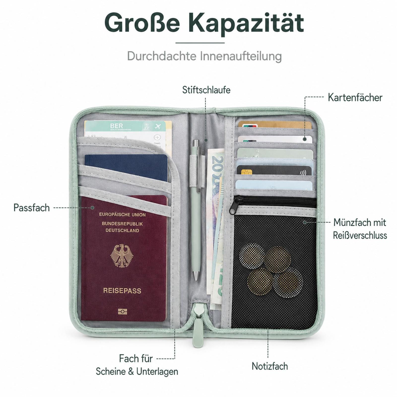 VERCO Dokumententasche RFID Schutz Reisepasshülle mit Kartenfächern, Reisebrieftasche mit Münzfach Handschlaufe Stifthalter Organizer