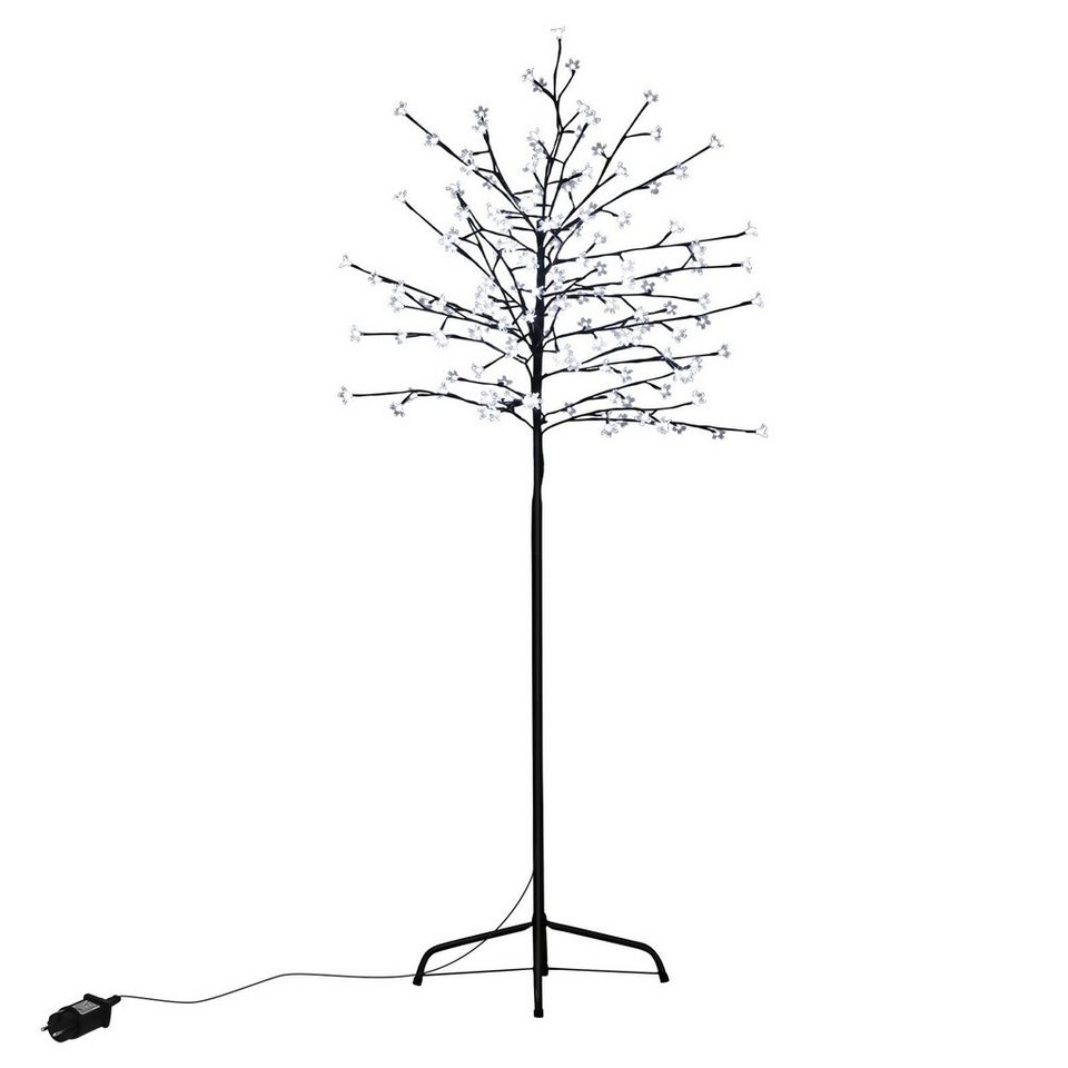 Poco Led Baum 2025 Ray Caitrin flip-phones-2024-india-price-gusti-brandice
