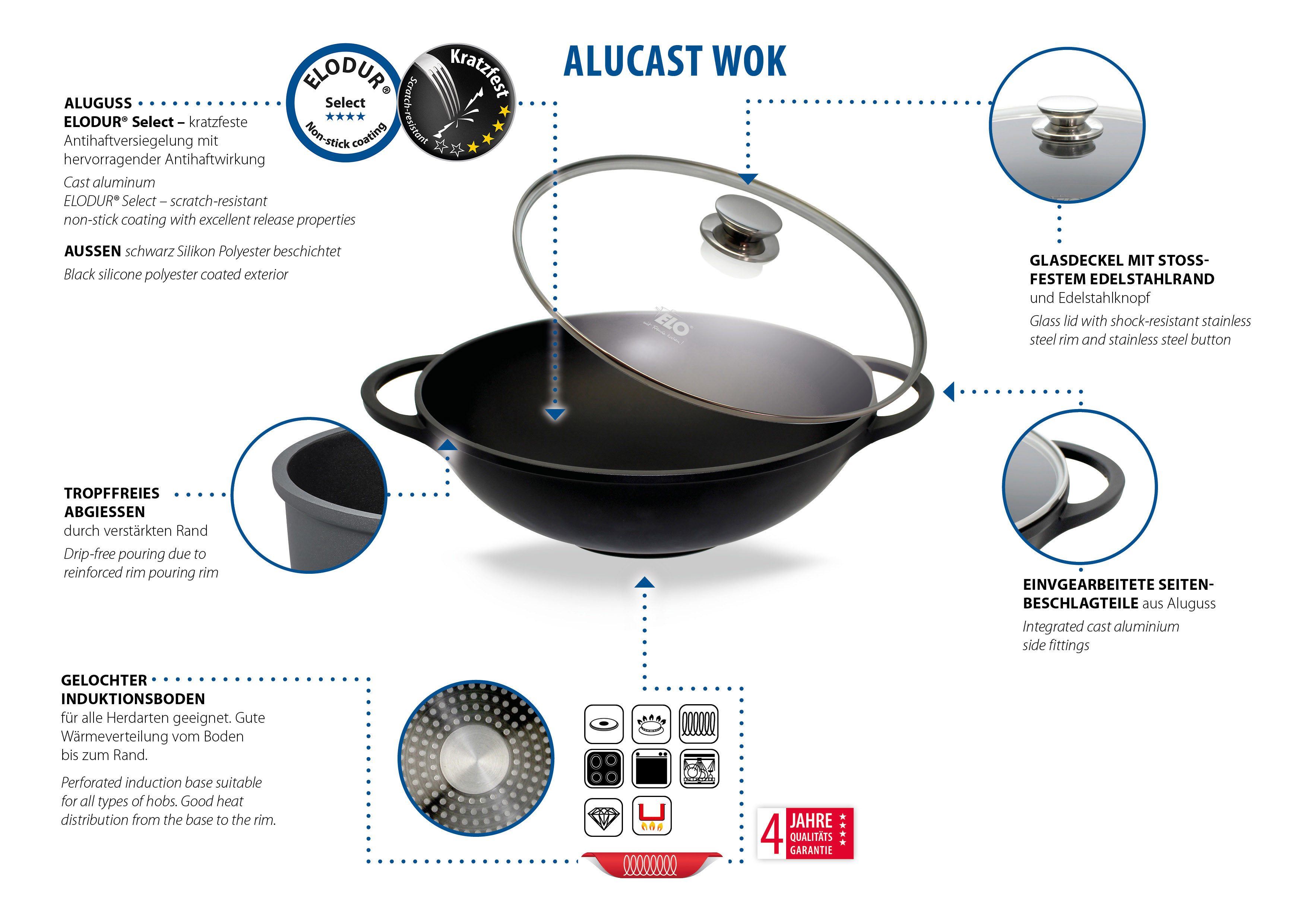 Elo Basic Wok Alucast, Aluminiumguss (1-tlg), Antihaftversiegelung