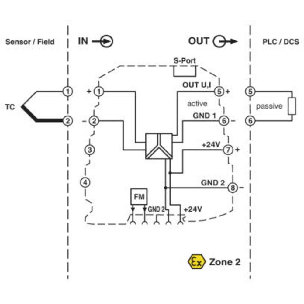 Phoenix Contact Sensor Phoenix Contact MINI MCR-TC-UI-NC Thermoelement-Messumformer 2902851, (MINI MCR-TC-UI-NC)