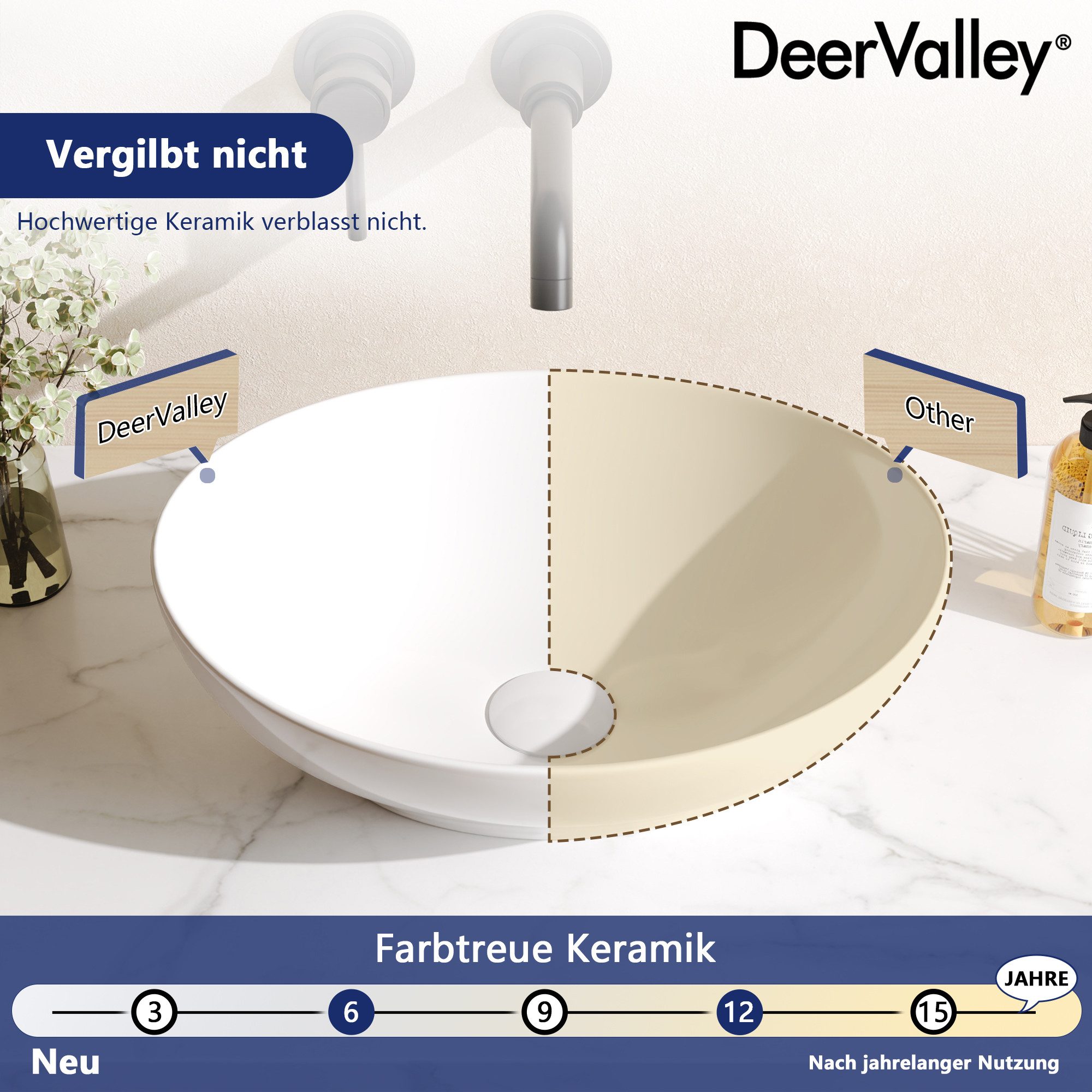 DeerValley Aufsatzwaschbecken DeerValley Oval Keramik Aufsatzwaschbecken Badezimmer Gäste-WC 40x33cm (Packung, ohne Armatur und Ablaufgarnitur), Ovale Keramik-W – Bild 4 von 5
