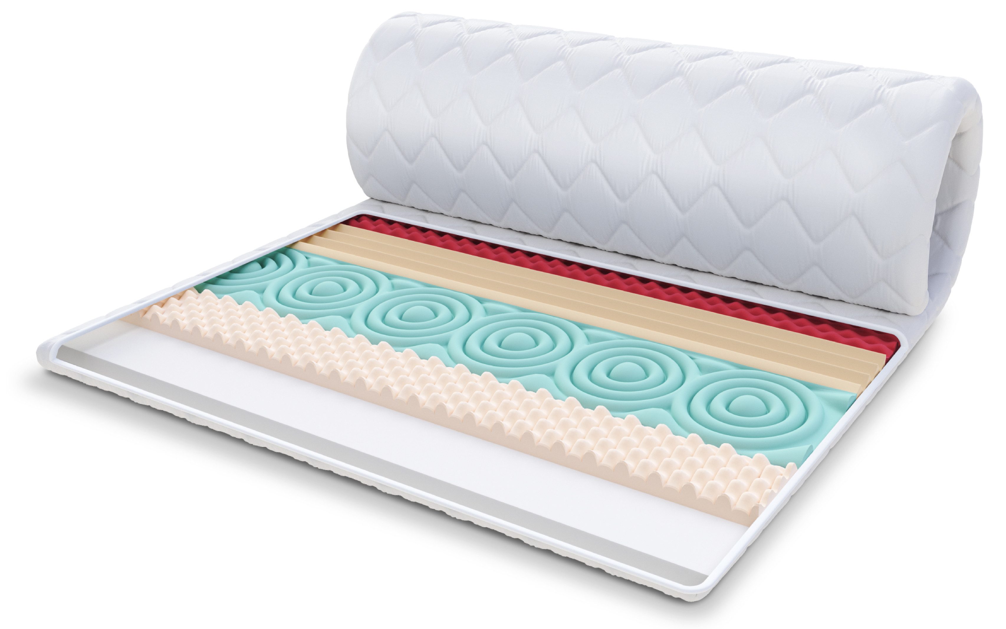 FDM, Topper FRUTI KALTSCHAUM, 6 cm hoch, (Komfortschaum, Matratzentopper)