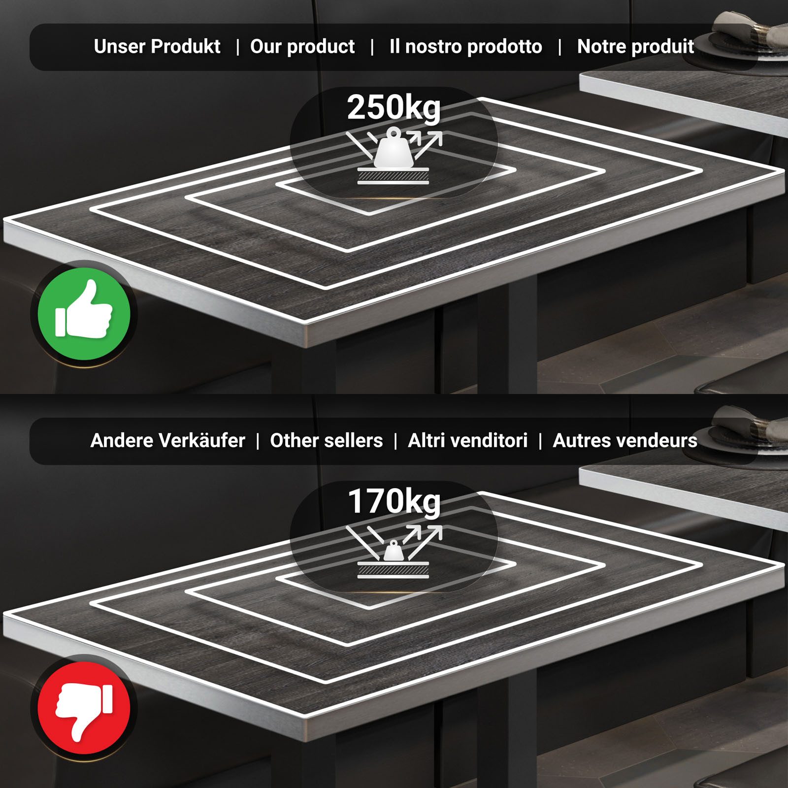 GGMMÖBEL Bistrotisch BM