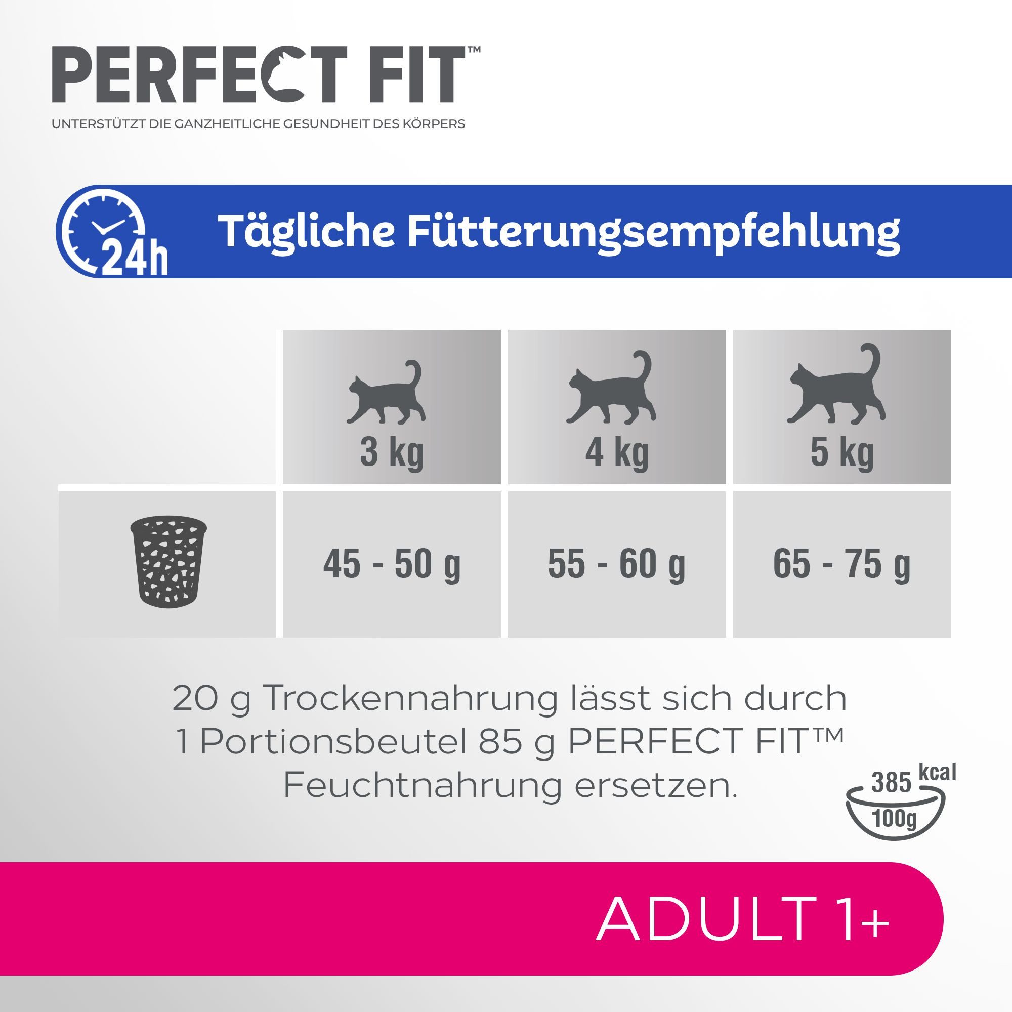Perfect Fit PERFECT FIT™ Katze Beutel Adult 1+ mit Lachs 6 x 750g, Trockenfutter für: Katze