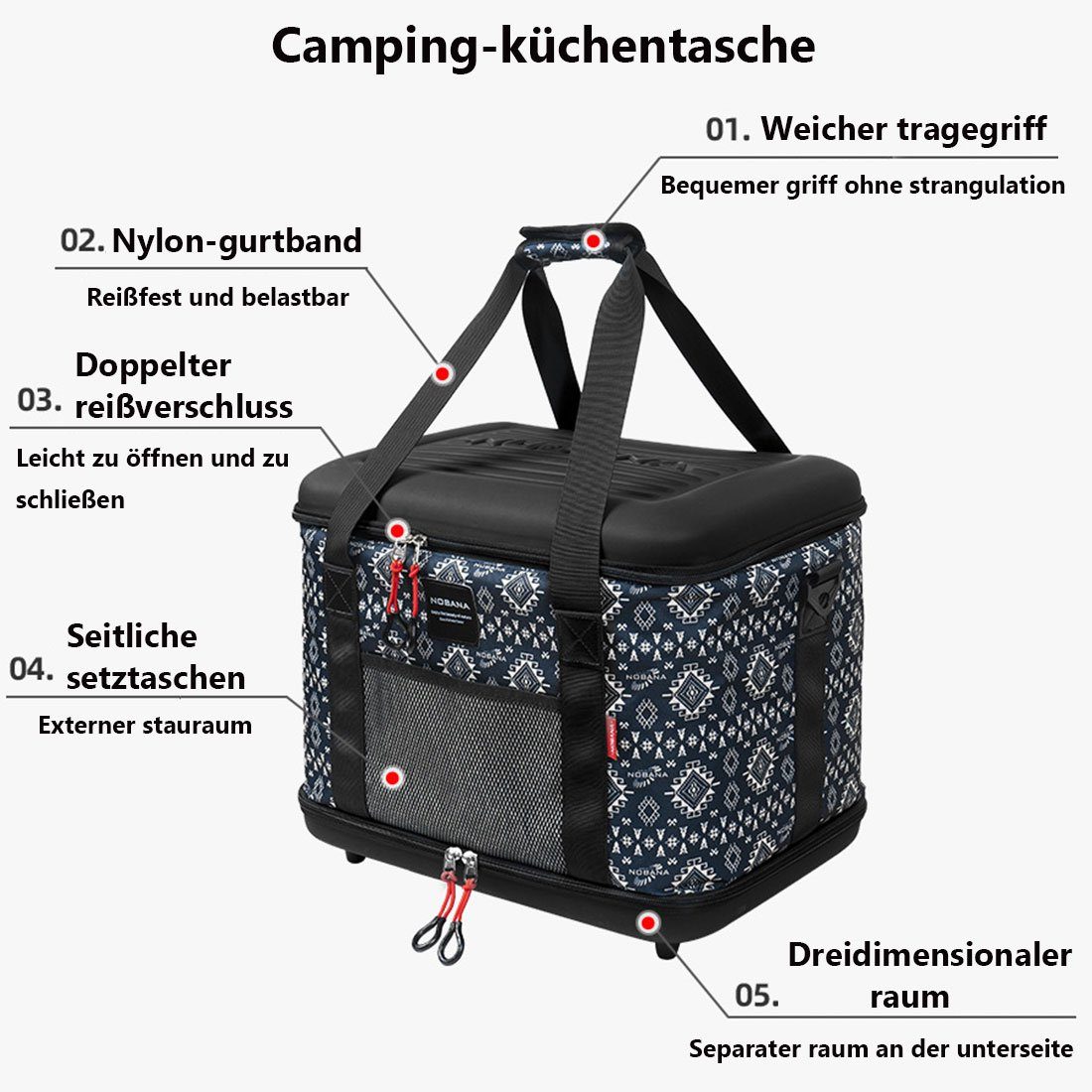 Camping-Aufbewahrungstaschen, Tragetaschen, Picknick-Taschen Thermobehälter faltbare DÖRÖY
