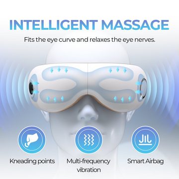 NAIPO Massagegerät, Augenmassagegerät Wärmekompression Vibrationsmassage,Musik