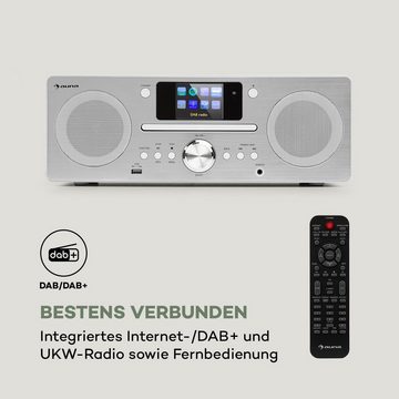 Auna Harvard Radio (DAB+;UKW mit RDS, 20 W, Internetradio Bluetooth Radio WLAN - DAB Plus Digitalradio Küchenradio)