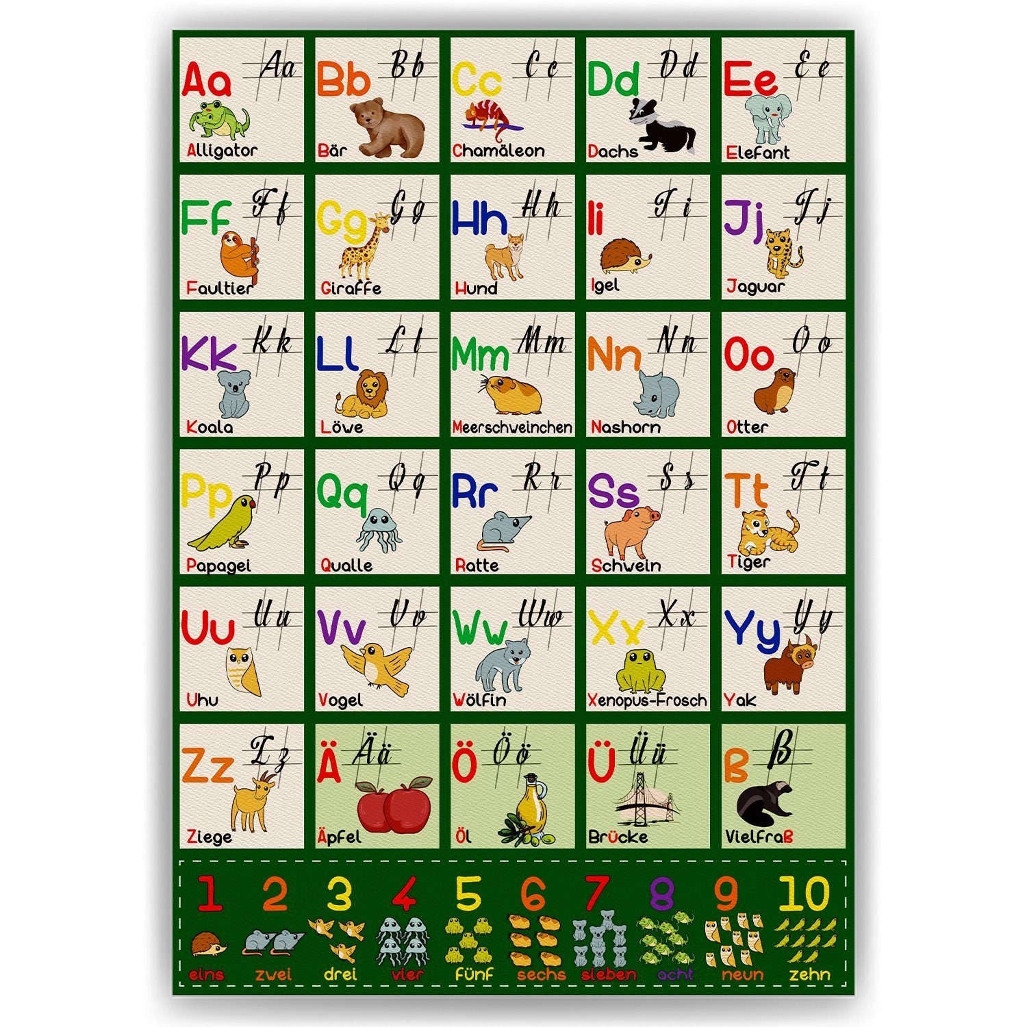 Tigerlino Poster Alphabet Lernposter ABC Kinderzimmer Wandbild Lernhilfe Ki günstig online kaufen