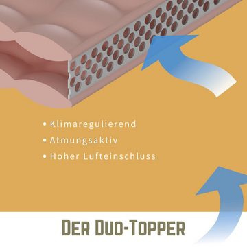 Matratzenauflage Duo Premium 5 Sterne Jekatex, allergikerfreundlicher Topper, nachhaltige Faser, verschiedene Größen