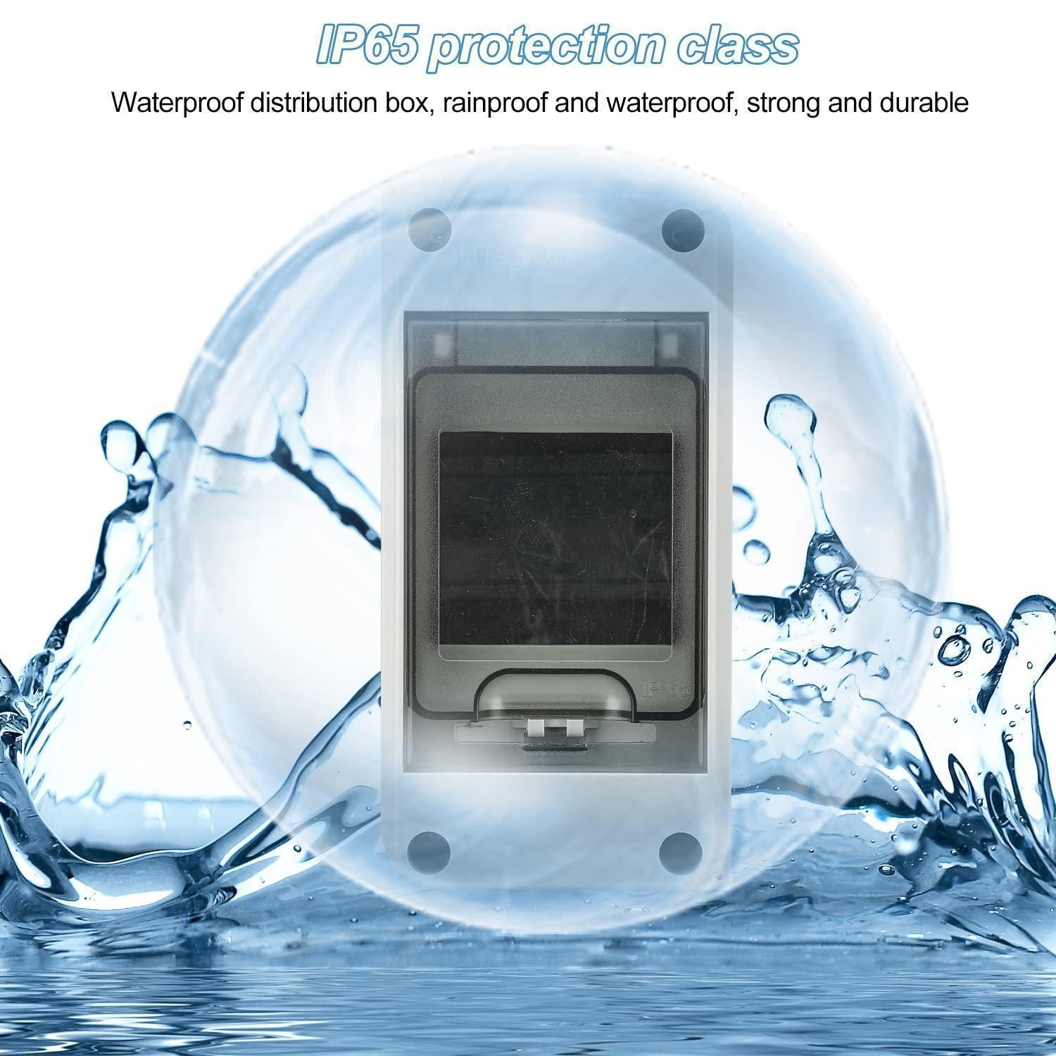 LuxusKollektion Multitool 2er-Set Sicherungskasten Aufputz IP65-1-reihig-3 Module Feuchtraum