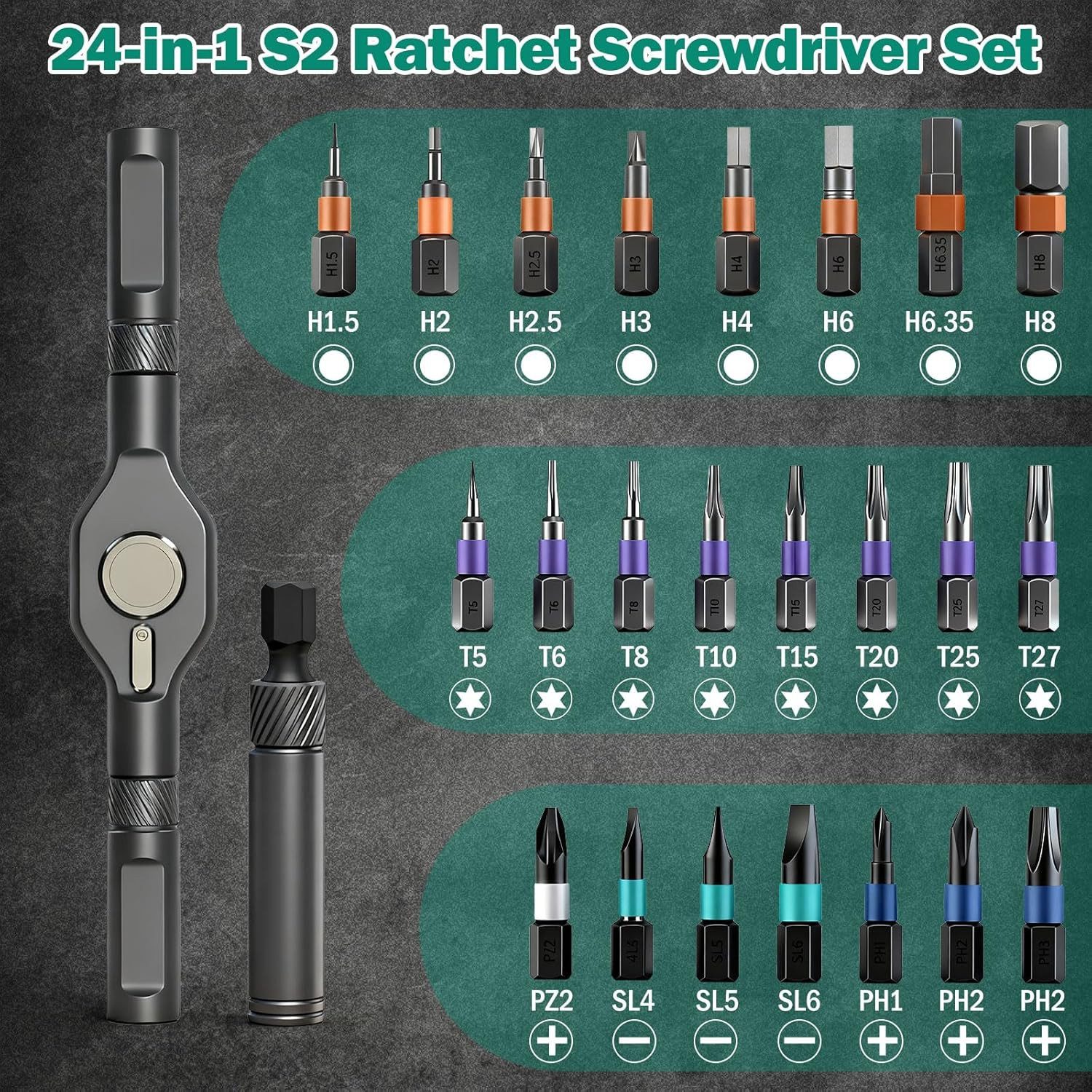 BlingBin Schraubendreher Ratschenschraubendreher Set, 24-in-1 Magnetischer Ratsche Set, (1er Set, 1 St., Material: Chrom-Molybdän-Stahl), Ratchet Schraubendreher Set für Fahrrad, Möbel & Home Improvement