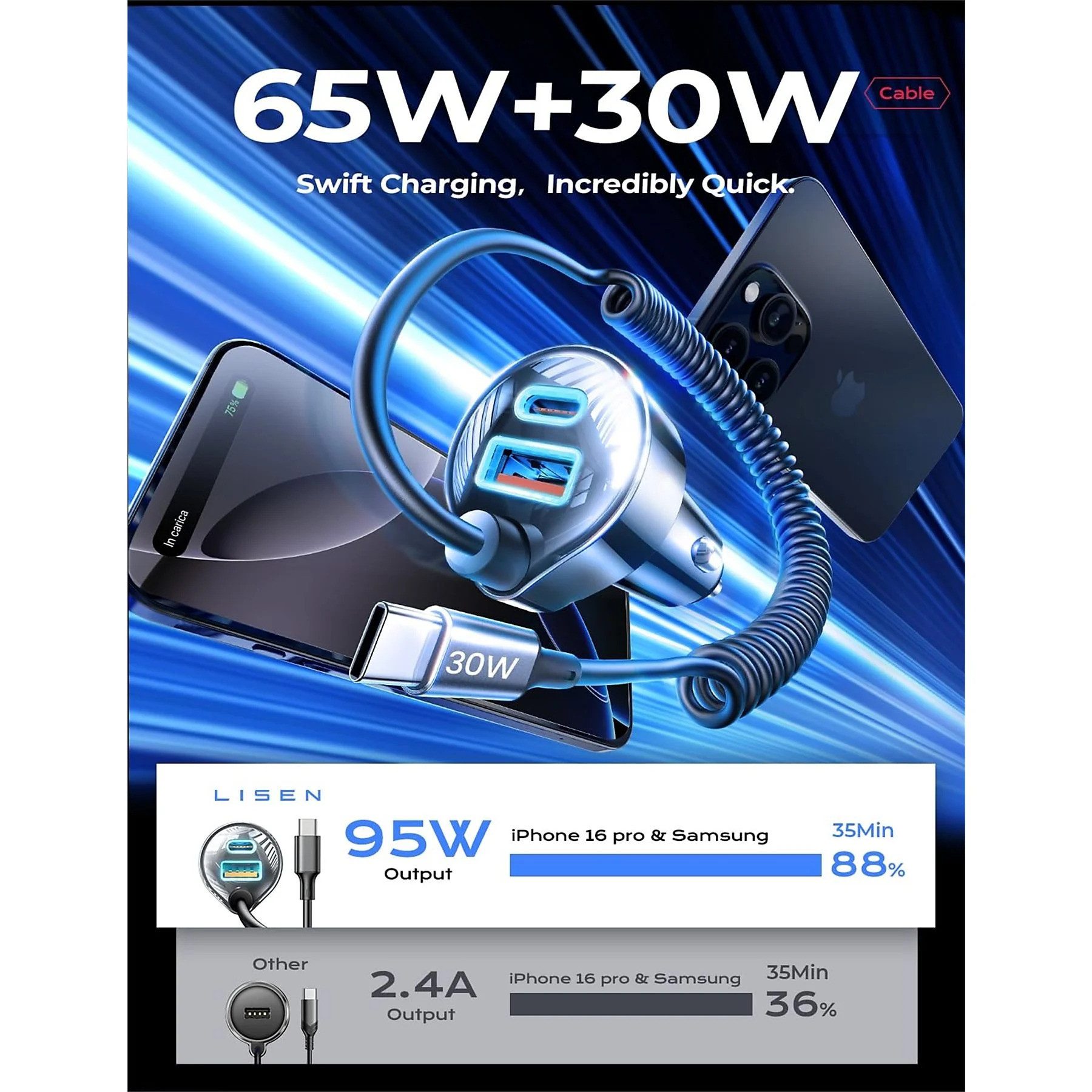 GreenHec 90W USB C KFZ Ladegerät Zigarettenanzünder Spiralkabel PD Schnelllader USB-Ladegerät (90W gesamt, 45W USB-C PD, Spiralkabel, 4 Anschlüsse, 12V/24V) – Bild 2 von 5