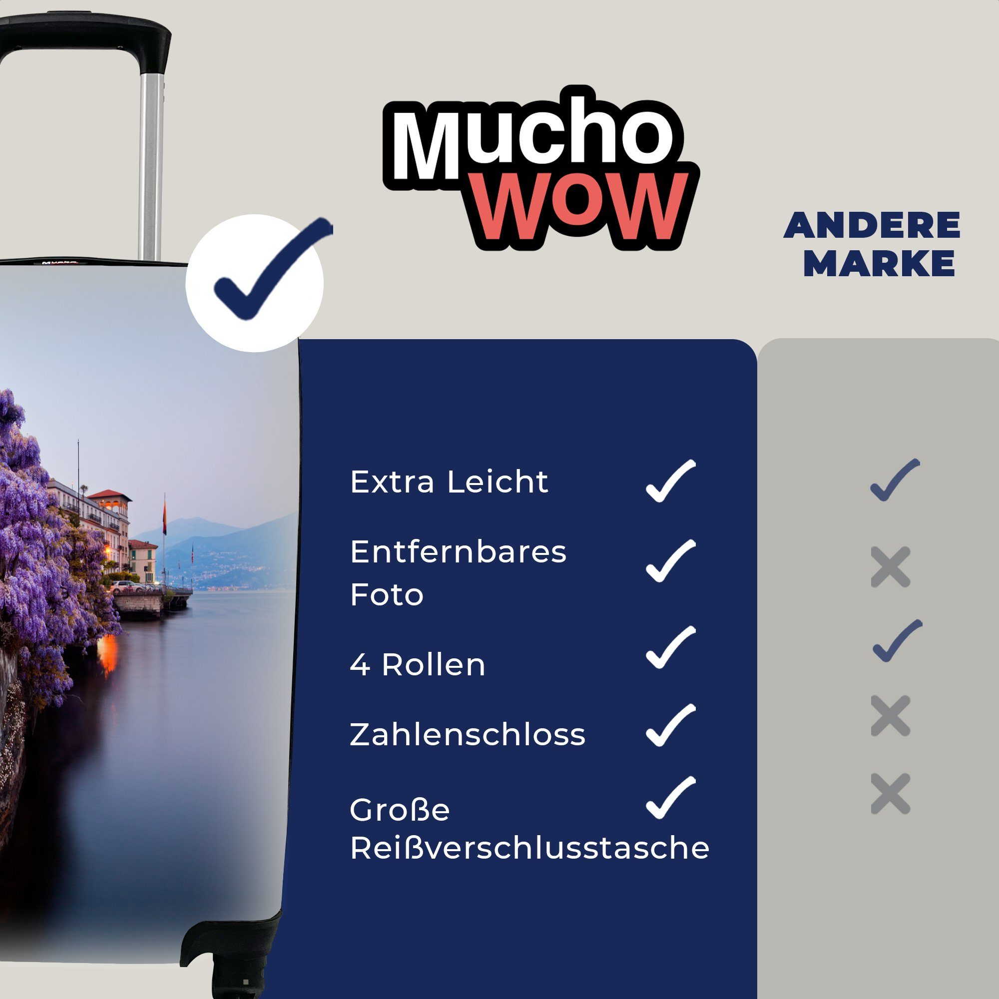 Regen für Wasser, am mit Ferien, Rollen, Reisekoffer Blauer Trolley, Reisetasche Handgepäckkoffer Handgepäck MuchoWow 4 rollen,