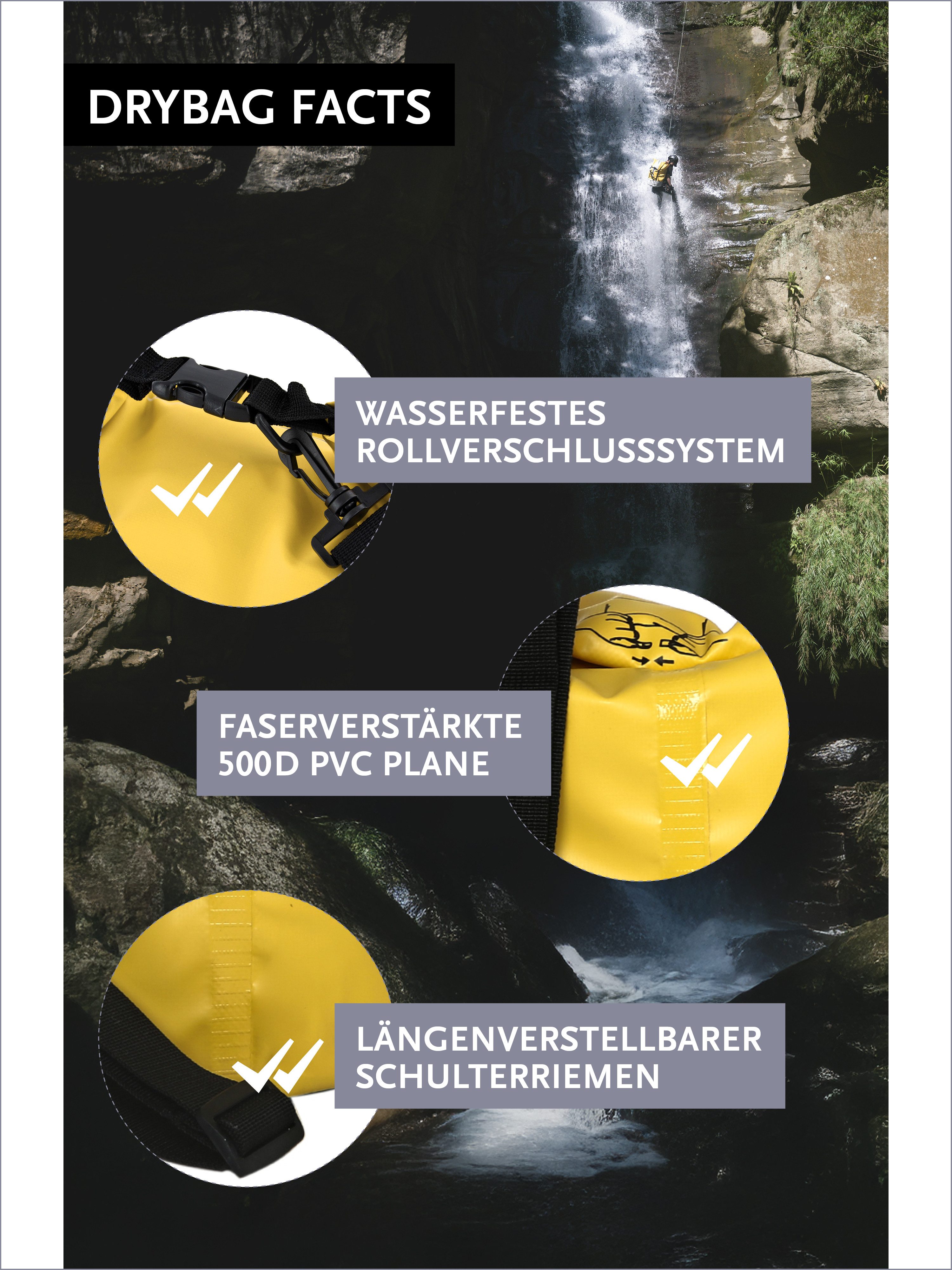 DonDon Drybag Beutel Trockentasche Trockenbeutel (1-tlg), wasserdichter outdoor Drybag