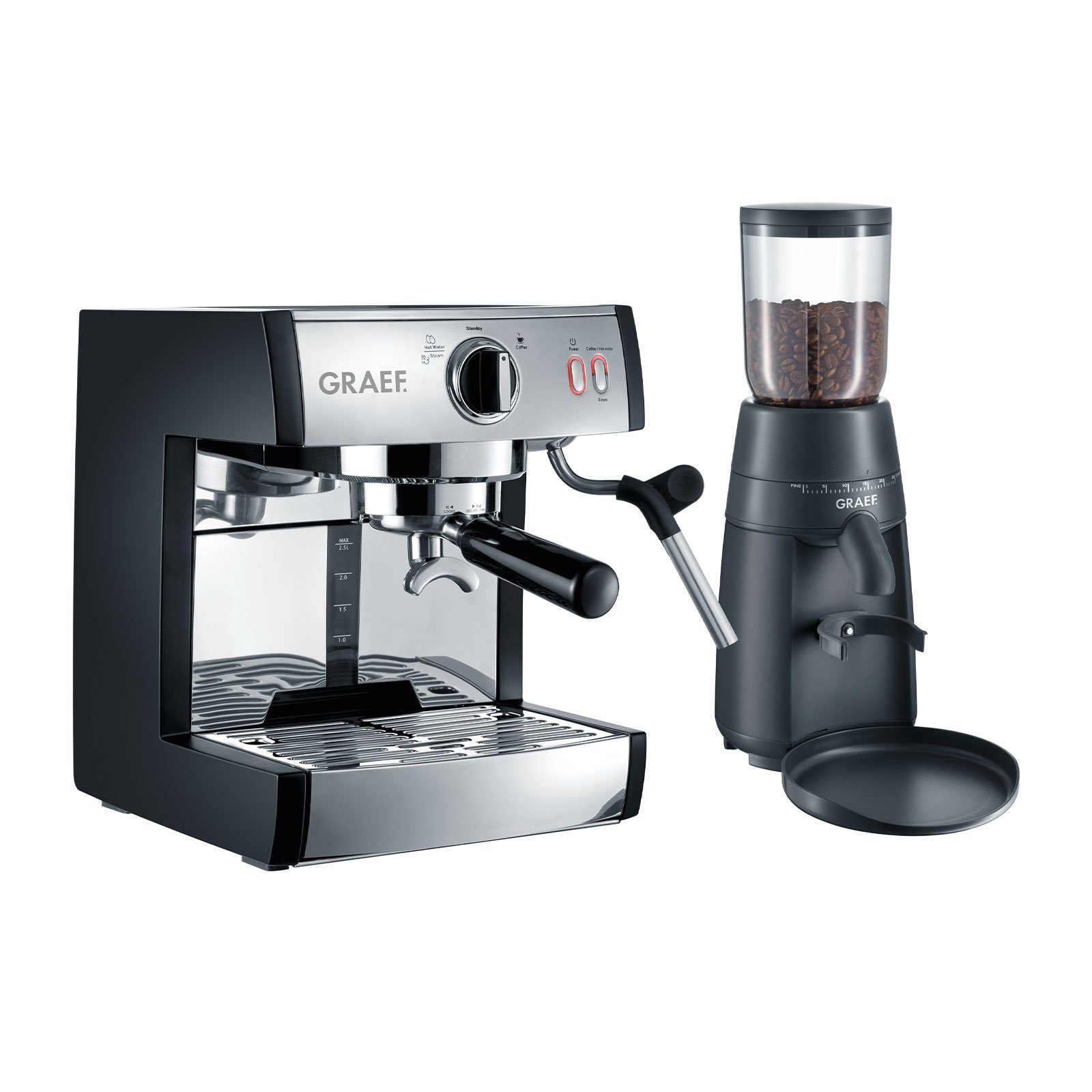 Siebträgermaschine