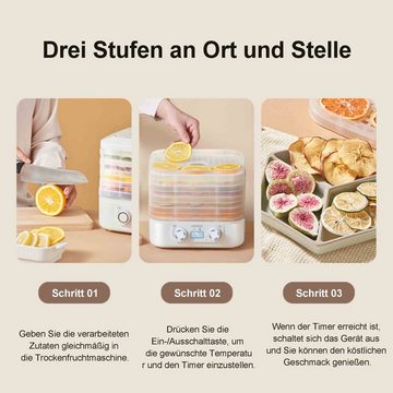 Dedom Dehydrator Trockenobstmaschine, Snack-Trockner, Obst- und Gemüsetrockner 160,00 W, 5 Etagen, 48-Stunden-Timer,35-70℃ Temperaturregelung, herausnehmbare Netzschale