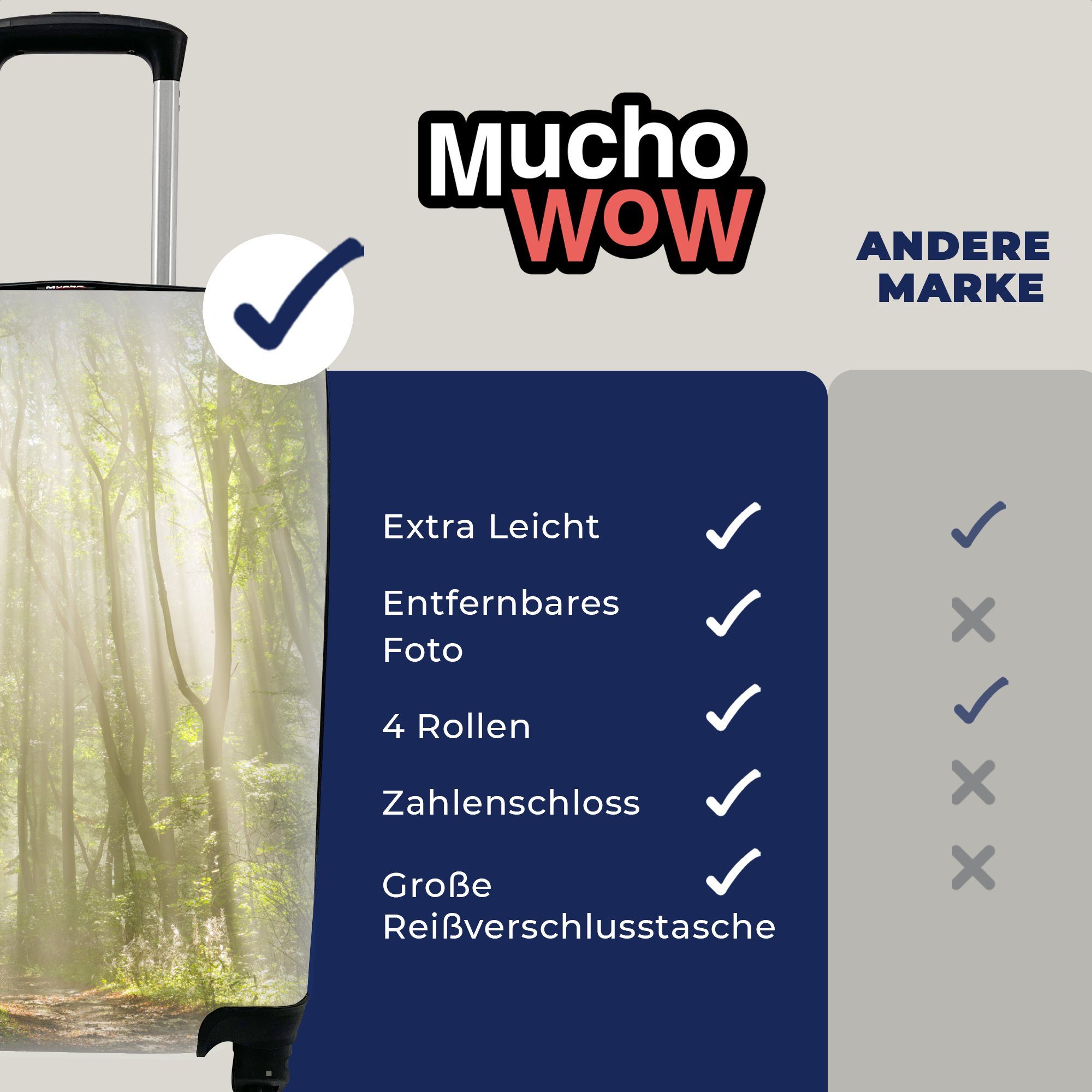 4 Trolley, Reisetasche - Licht rollen, MuchoWow für Landschaft, Handgepäckkoffer Reisekoffer Natur mit Rollen, - Handgepäck Wald Ferien, -