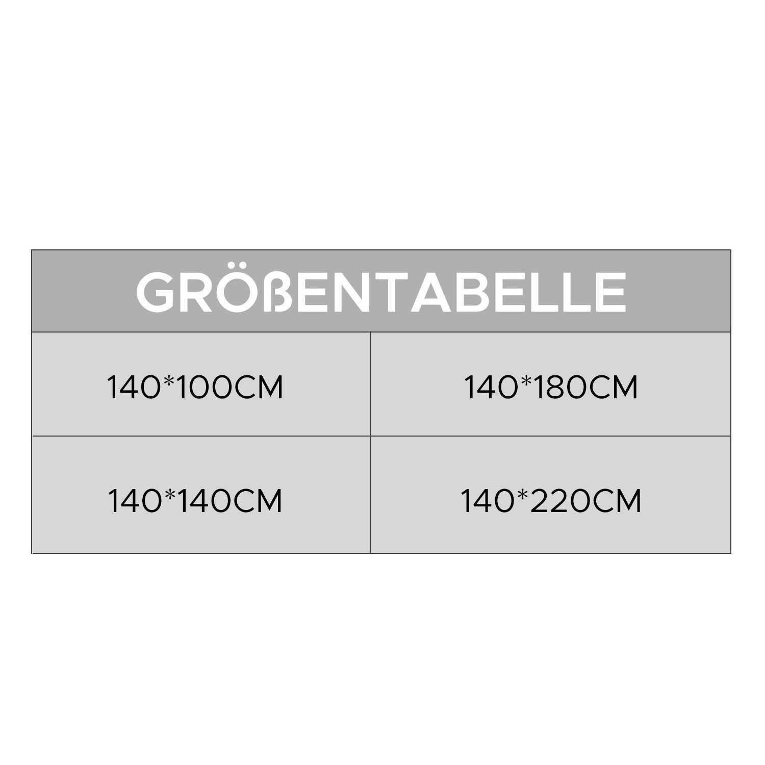 Refttenw Tischdecke Vintage Spitze Transparente Tischdecken günstig online kaufen