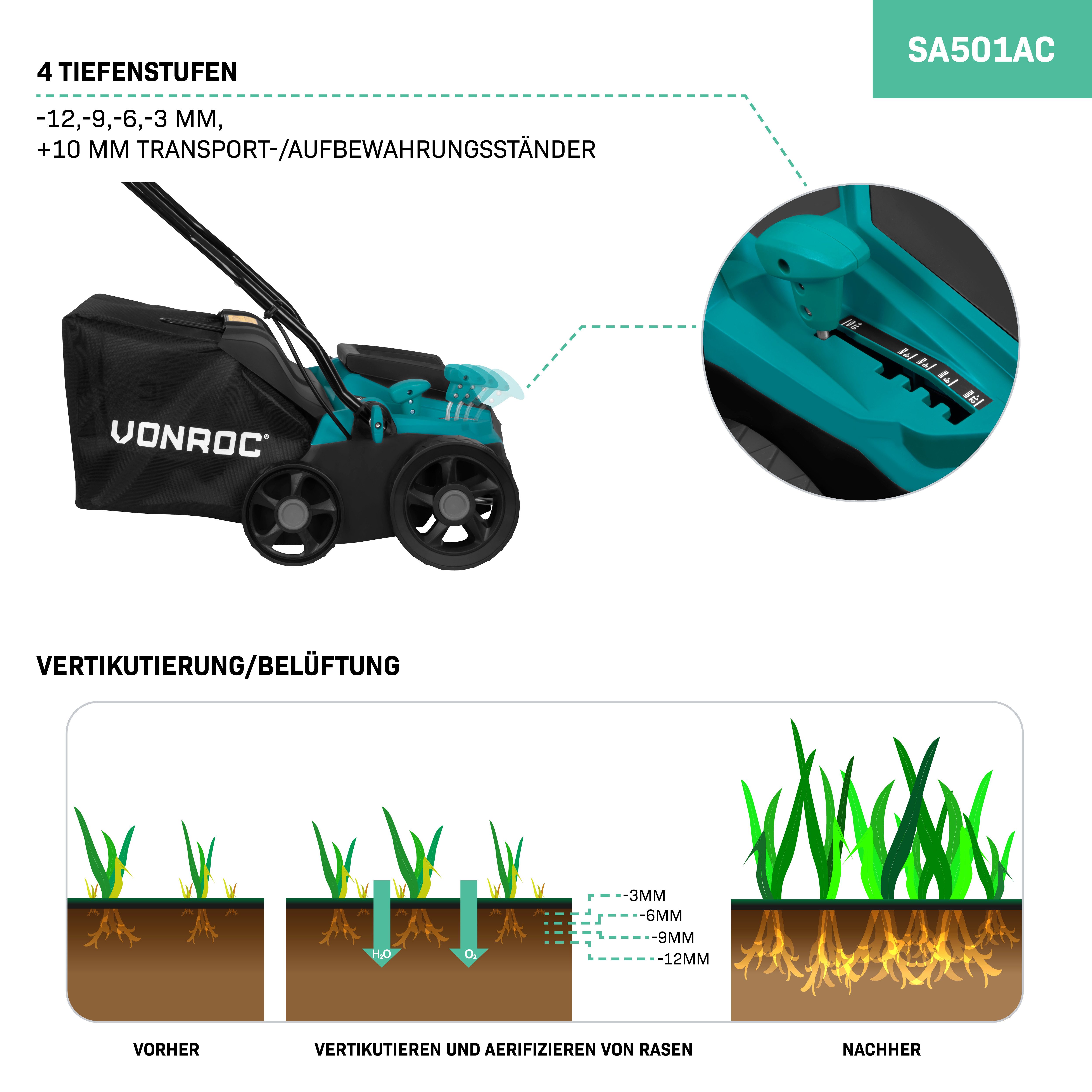 VONROC Elektro-Vertikutierer, 32 cm Arbeitsbreite, (Rasenbelüfter 1300W), Einstellbare Schnitttiefe, Klappbar, inklusive 35 Liter Fangkorb