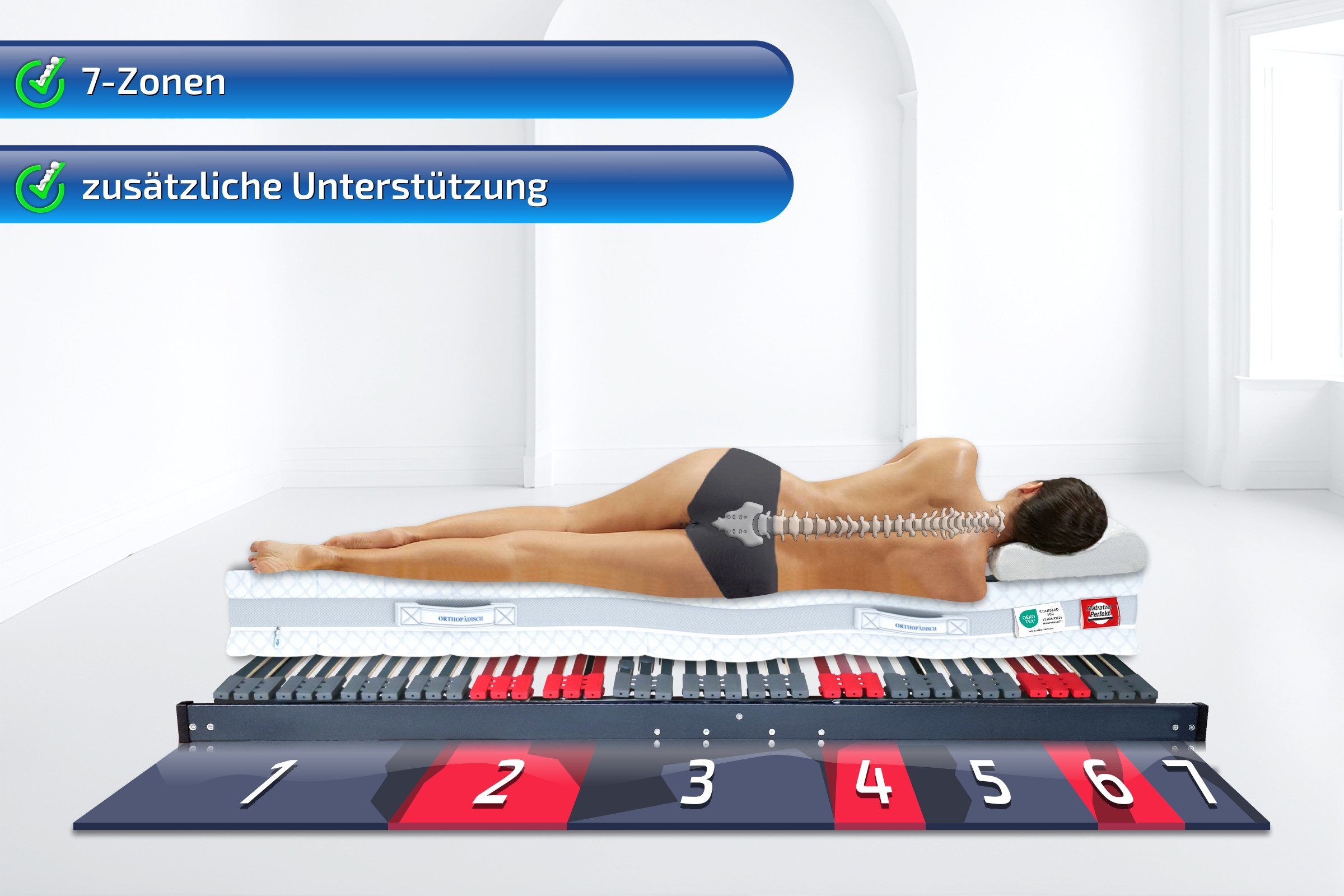 Lattenrost mit Motor Terra Med Flachmotor Elektrisch (Bettkastengeeignet) komplett Montiert, Matratzen Perfekt, Kopfteil elektrisch, Fußteil elektrisch, Größen 90x200cm, 100x200cm, 120x200cm 140x200cm,80x200cm, 90x190cm, kein Raumbedarf unterhalb des Rahmens, mit Härteverstellung