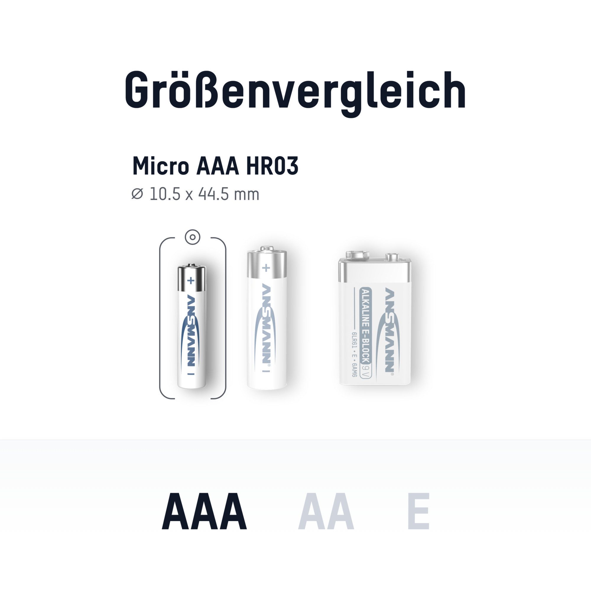 ANSMANN AG Batterien AAA 40 Stück, Micro Batterie für Lichterkette, Spielzeug Batterie