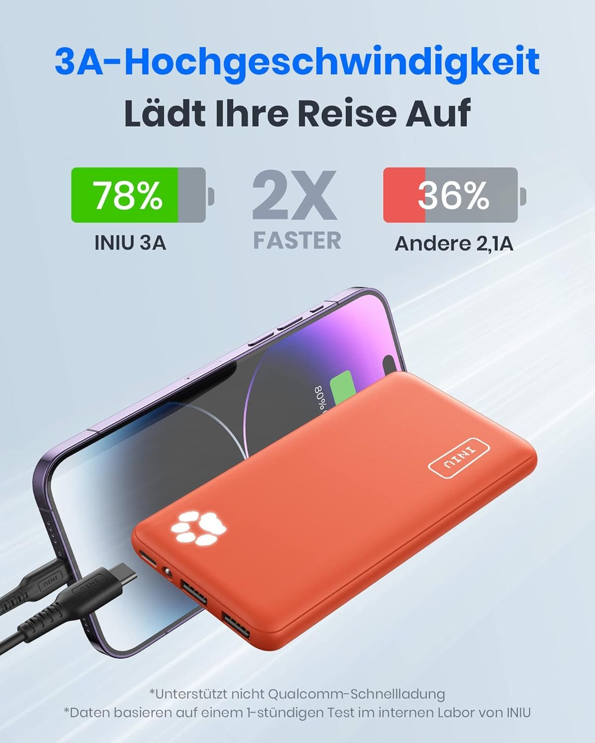 UE Stock 10000mAh Powerbank Tragbares Ladegerät mit Doppelausgang und USB-C Powerbank (3,7 V), Super dünn