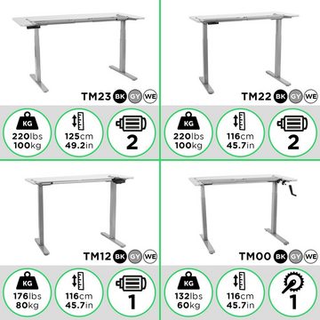 Duronic Tischgestell, TM12 GY Schreibtisch Tischgestell, Elektrisch höhenverstellbar bis 120 cm, Gestell für Tischplatten bis 140 cm, Tischbein stufenlos mit 1 Motor, 2 Memory Slots, Computertisch Home Office