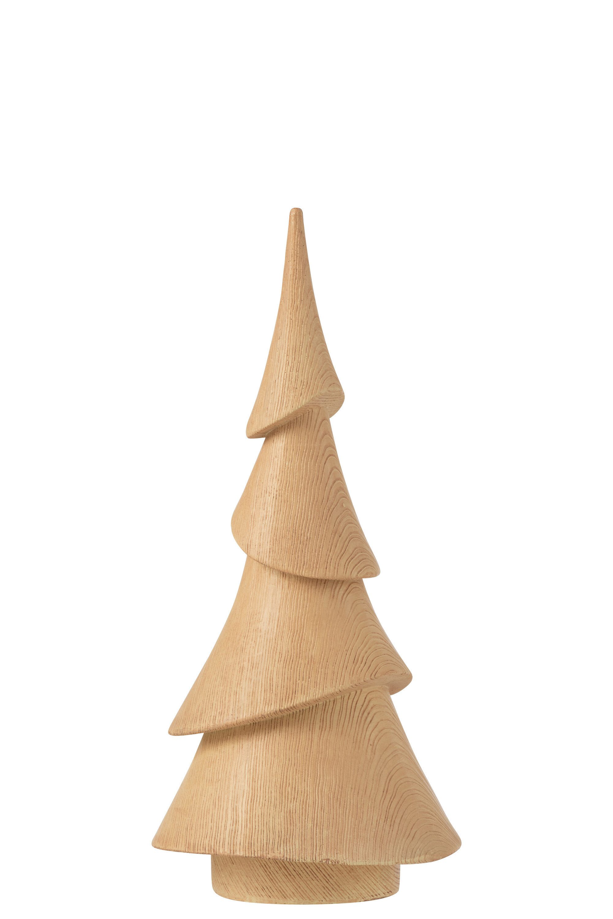 MF Künstlicher Weihnachtsbaum 2er Set Tannenbaum aus Polyresin mit Holz Finish