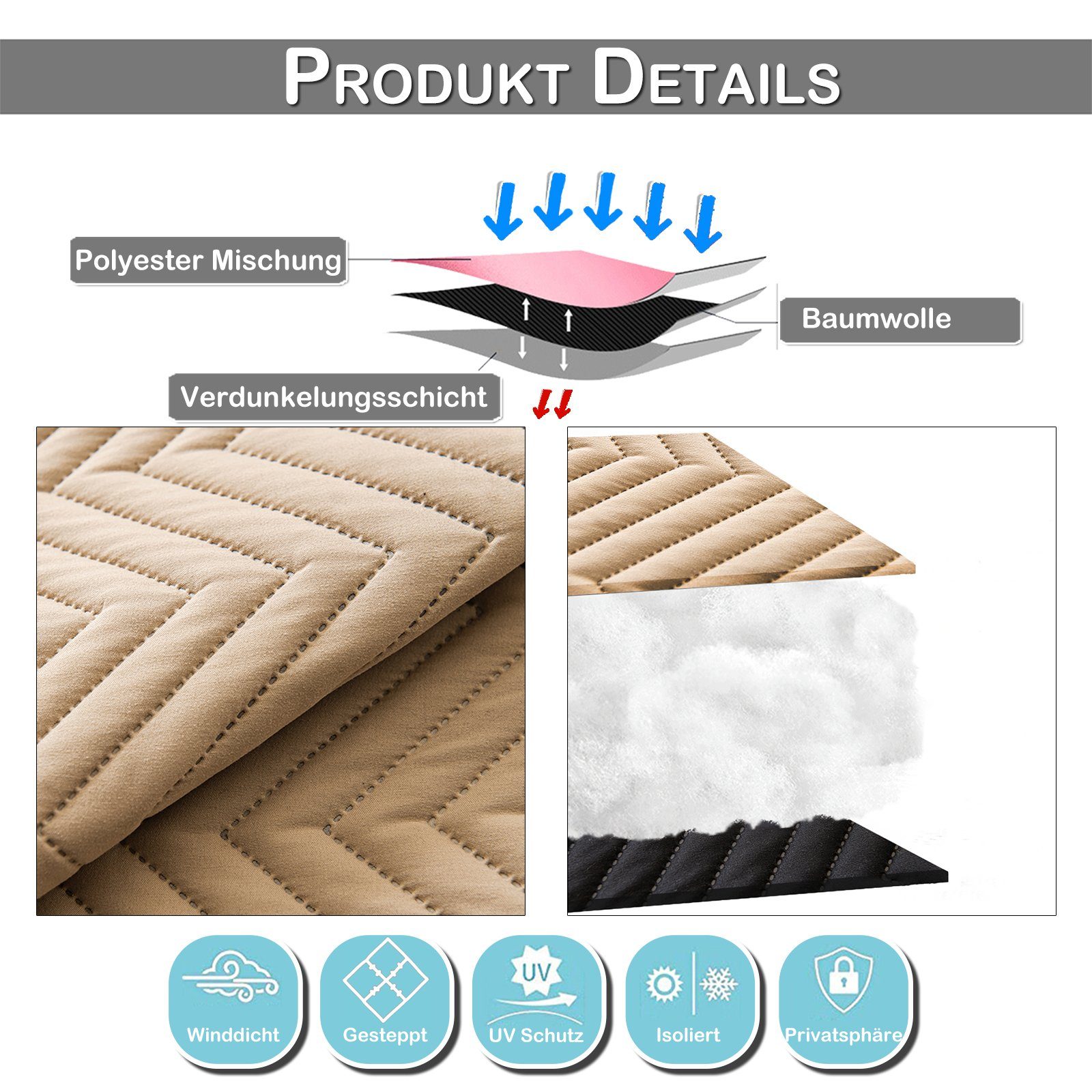 Sunicol Gardine 100% Blickdich Thermo Verdunkelungsvorhang mit Kräuselband (2 St), Winter Wärmeisolierend Türvorhang für Schlafzimmer Wohnzimmer – Bild 3 von 5
