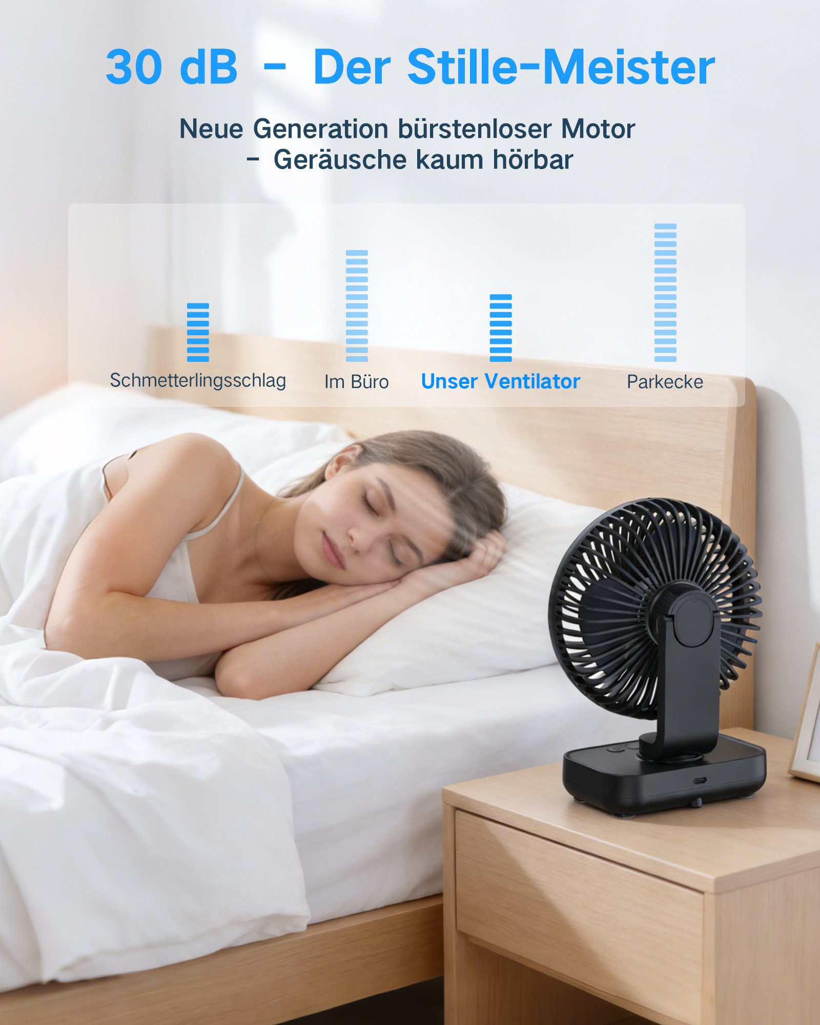 skelo Tischventilator Automatisch Oszillierend, Leise 30 dB, Sanfter Luftstrom, 3600mAh, 0,6 cm Durchmesser, USB-C, LED Display, Abnehmbar, 4 Geschwindigkeiten, Klein & Tragbar