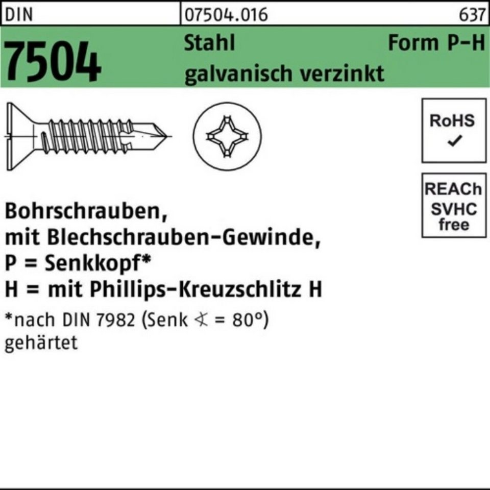 Bohrschrauben Blechschraubengewinde Seko PH-Kreuzschlitz DIN 7504 Stahl verzinkt 