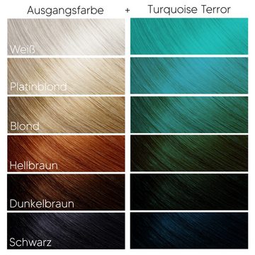 Headshot Hair Dye Haartönung Turquoise Terror