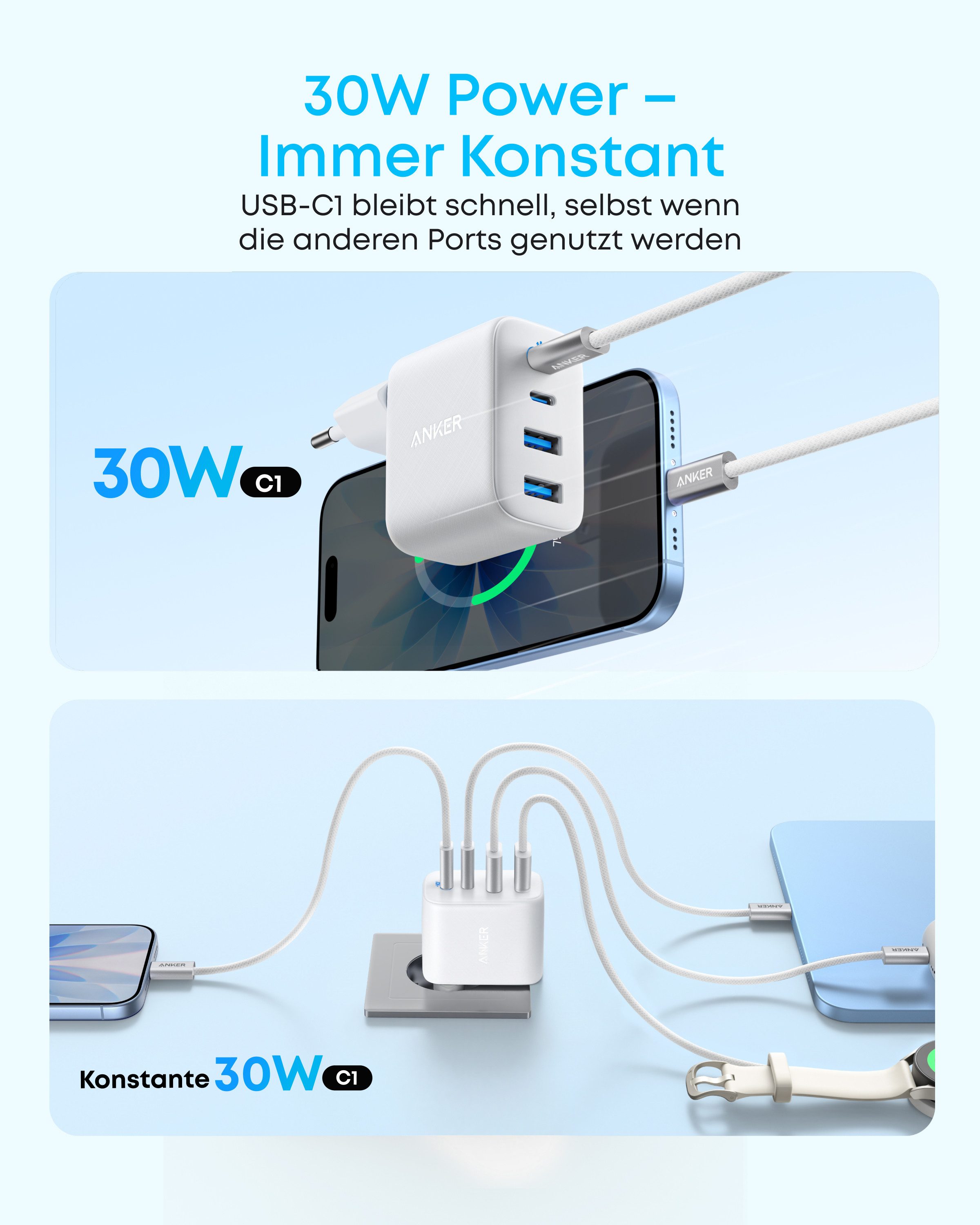 Anker Anker 50W USB C Ladegerät, 4-Port Netzteil mit 2 USB-C und 2 USB-A Smartphone-Ladegerät (Für iPhone 17 Pro Max/16/15/14/13-Serie, iPad, Pixel, Galaxy, MacBook)